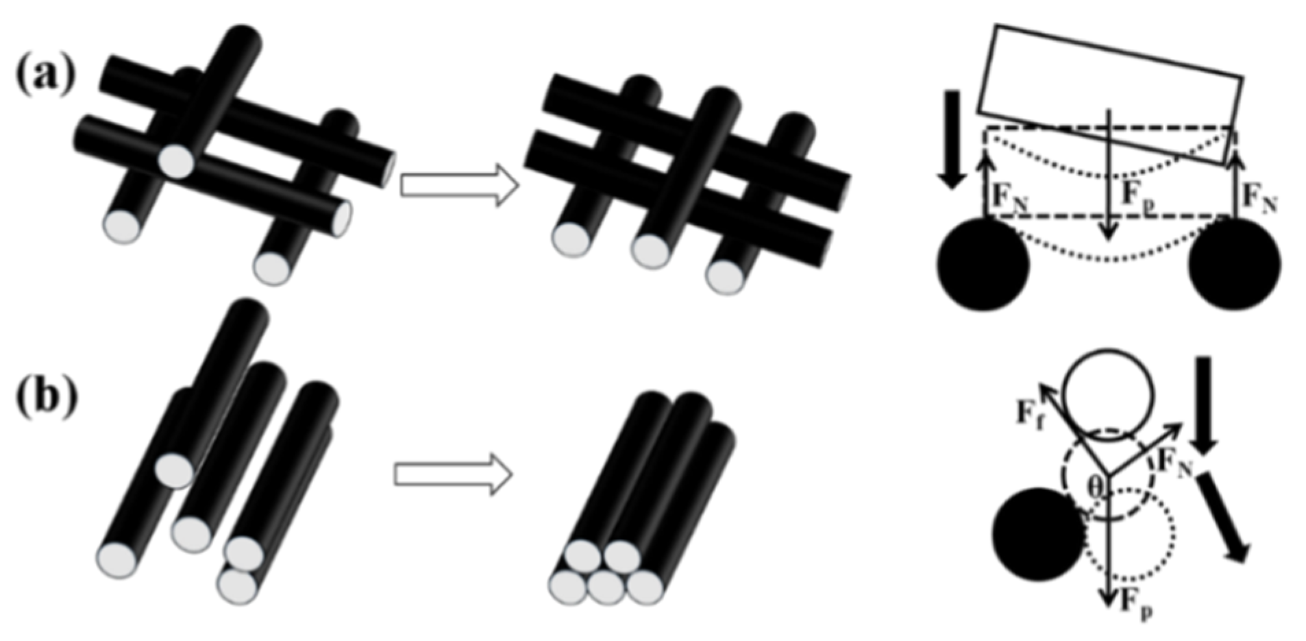 Membranes 12 00054 g006