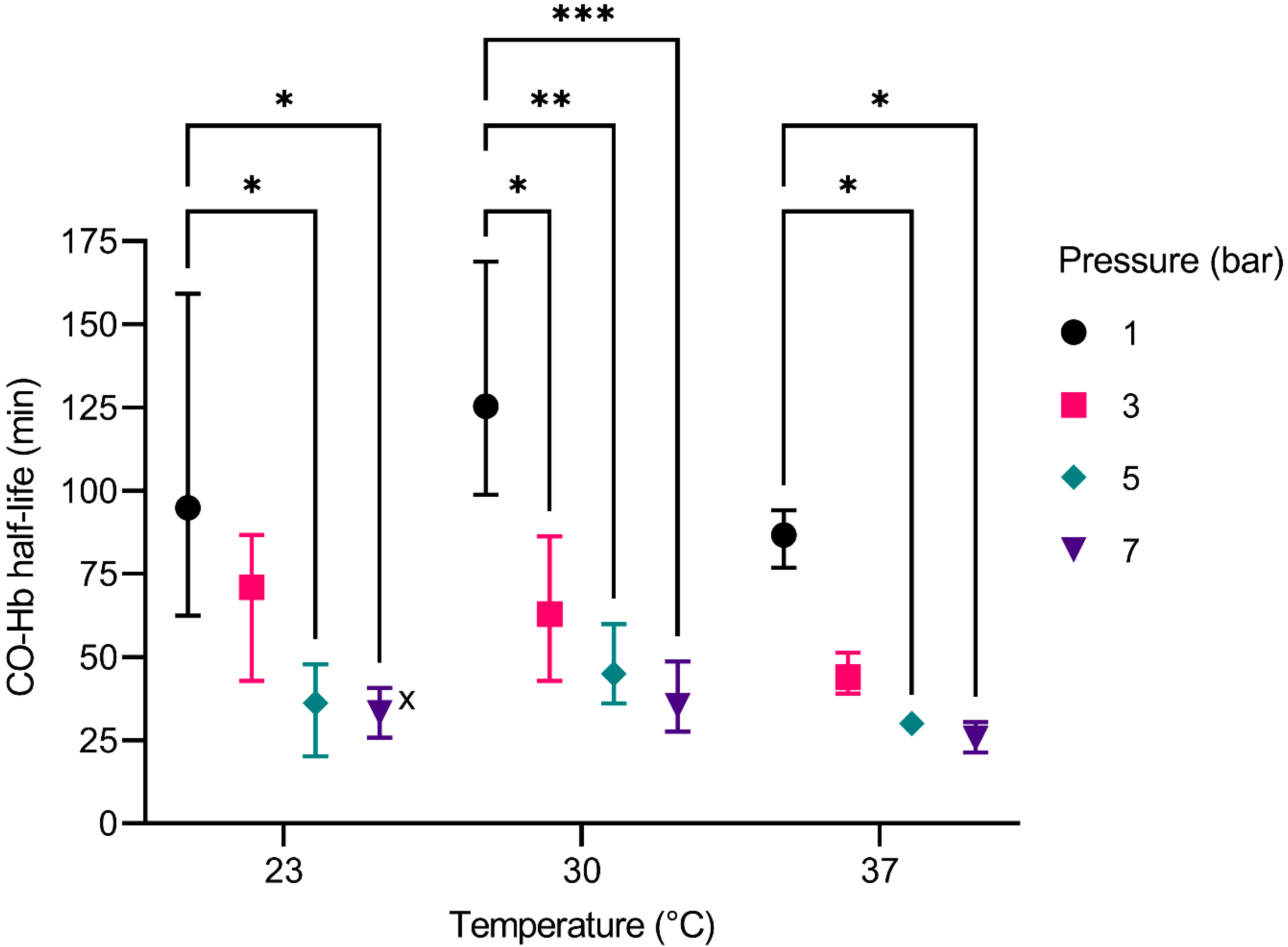 Membranes 12 00056 g005 Membranes 12 00056 g005