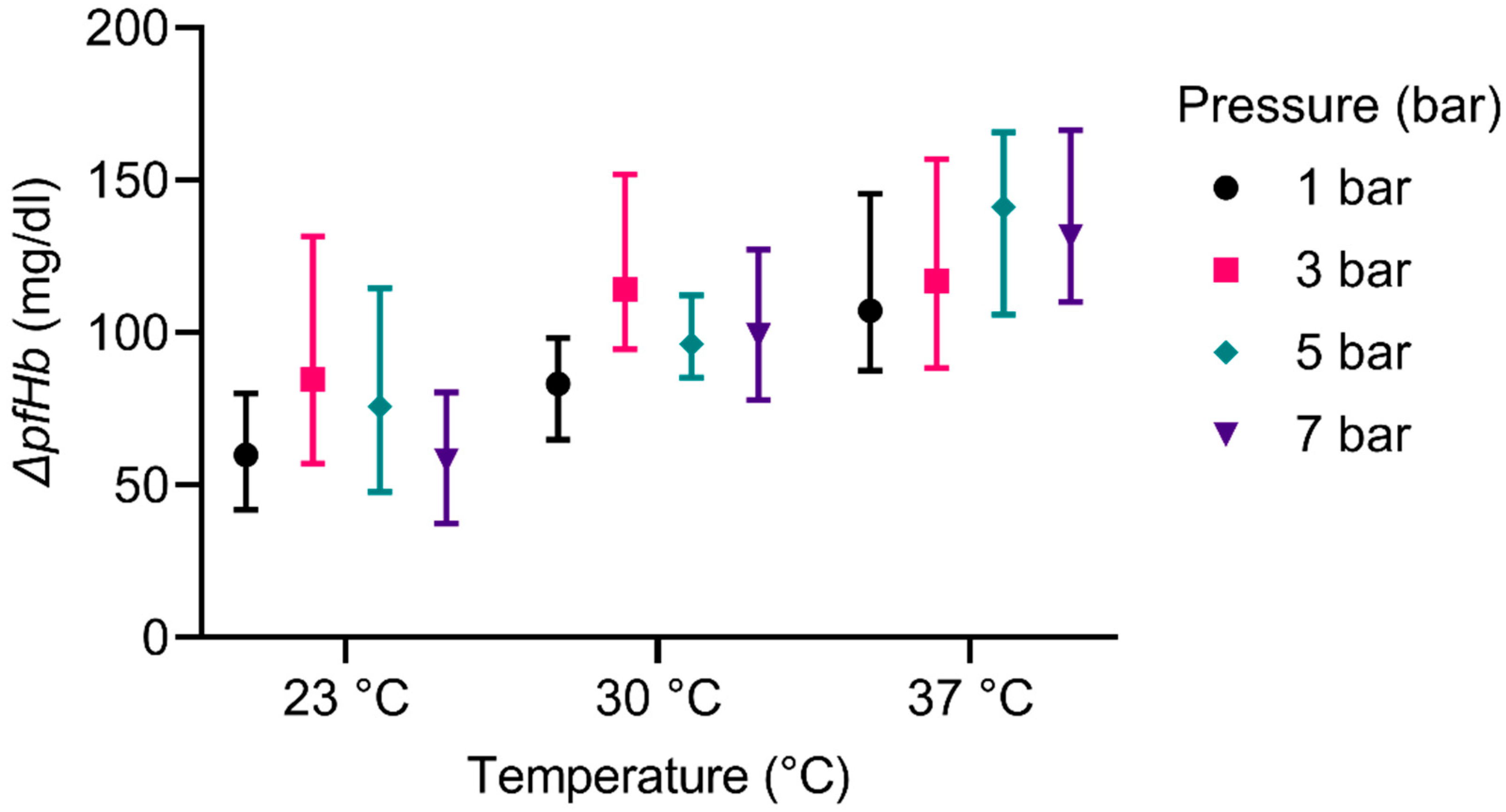 Membranes 12 00056 g006 Membranes 12 00056 g006