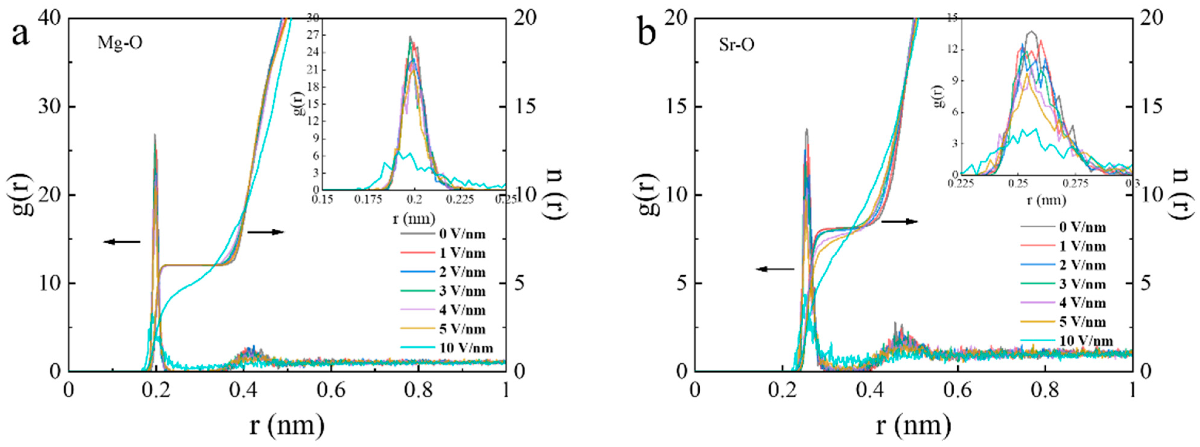 Membranes 12 00057 g006
