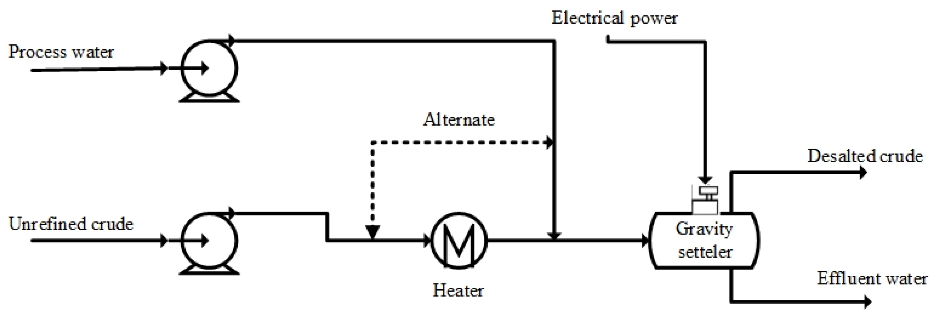 Membranes 12 00059 g001