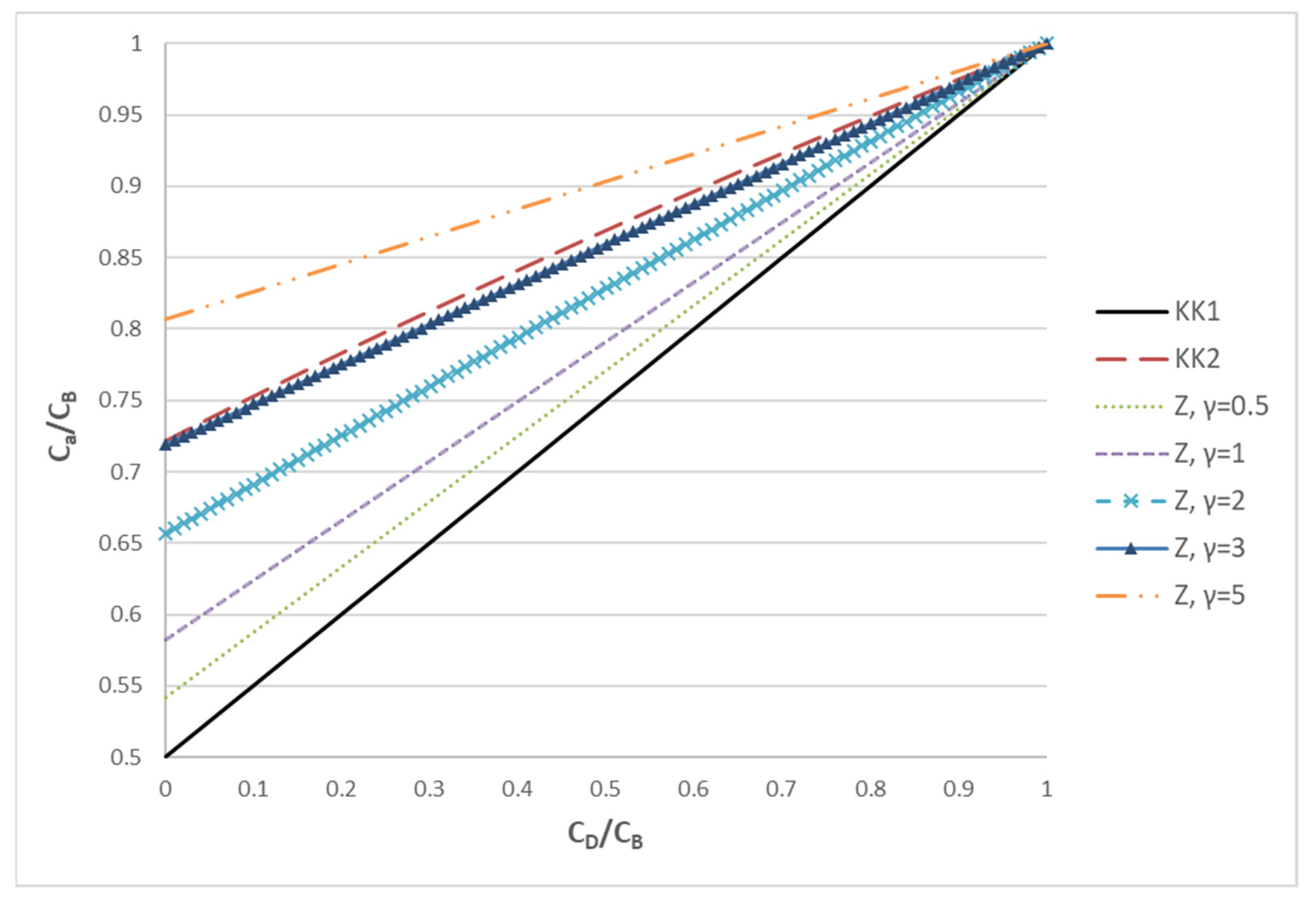 Membranes 12 00062 g001
