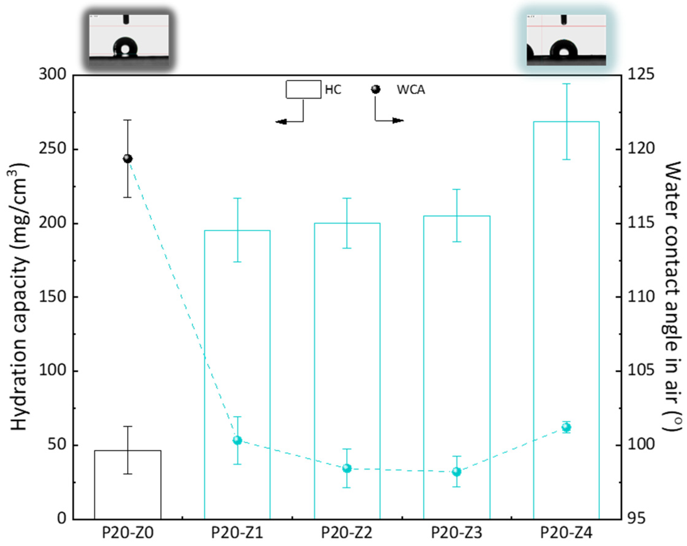 Membranes 12 00069 g008