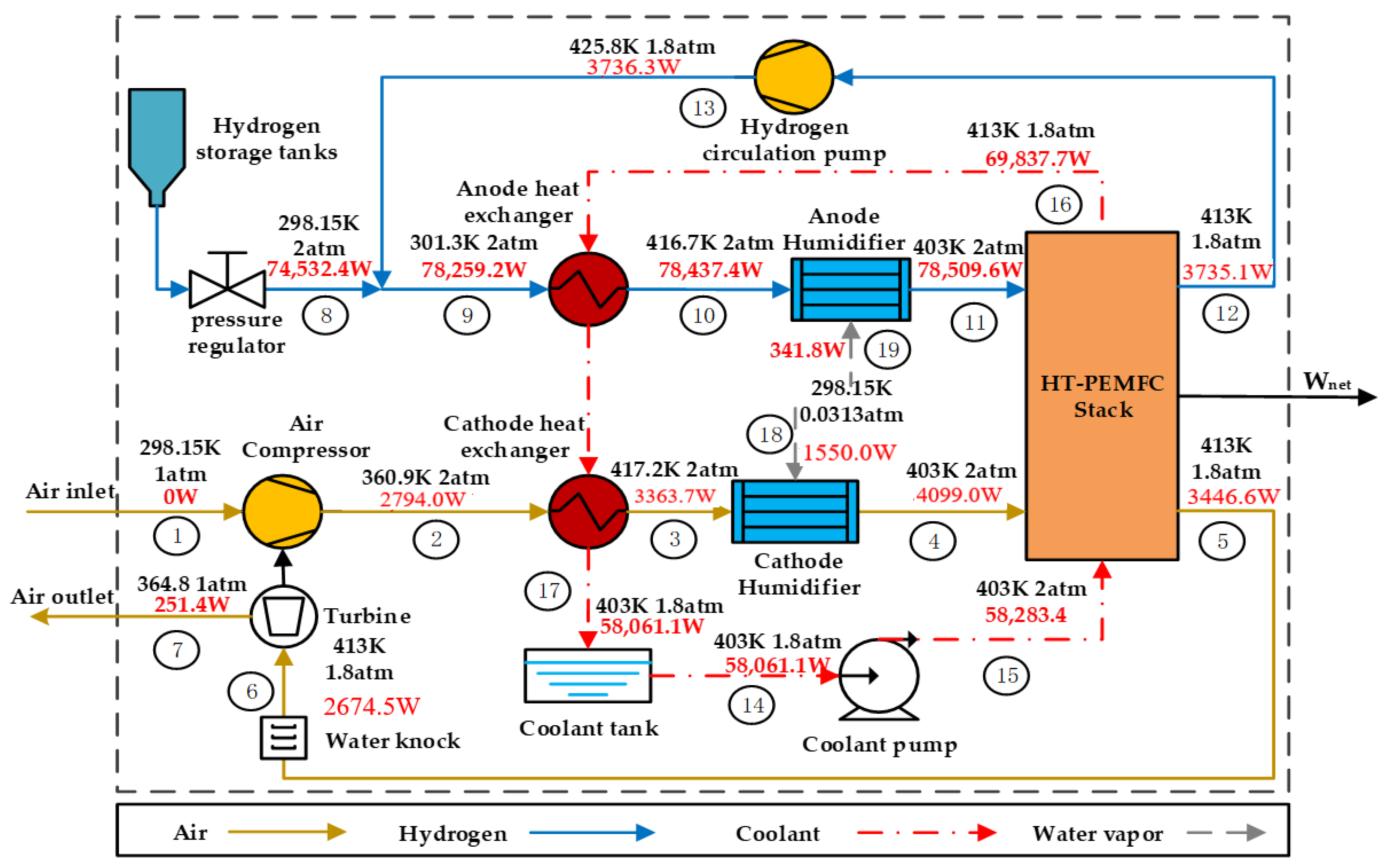 Membranes 12 00072 g004