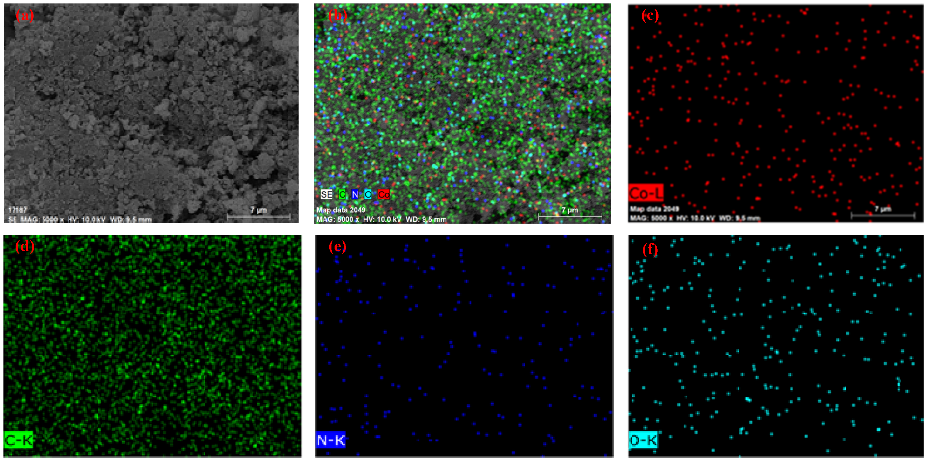 Membranes 12 00074 g005