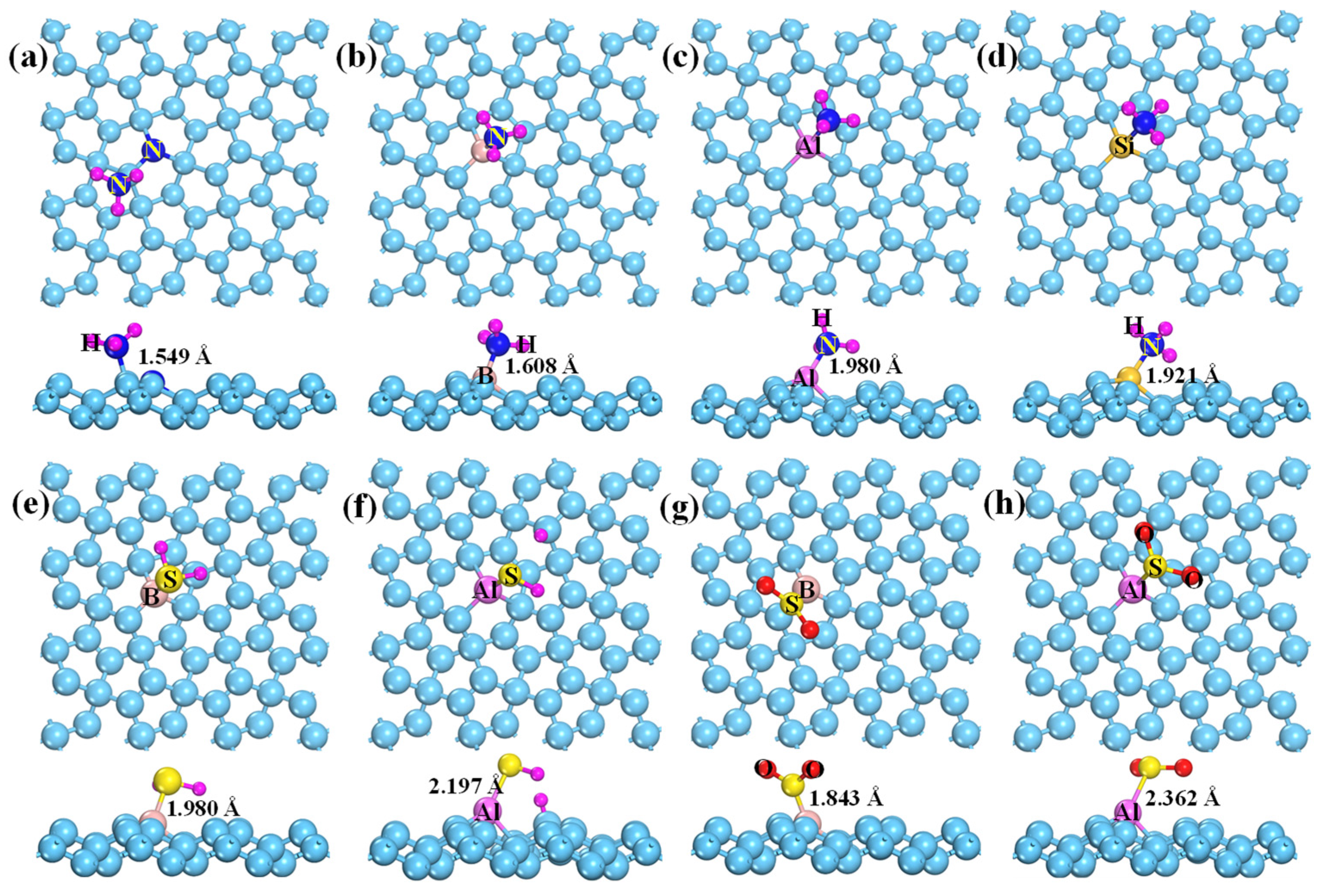 Membranes 12 00077 g005