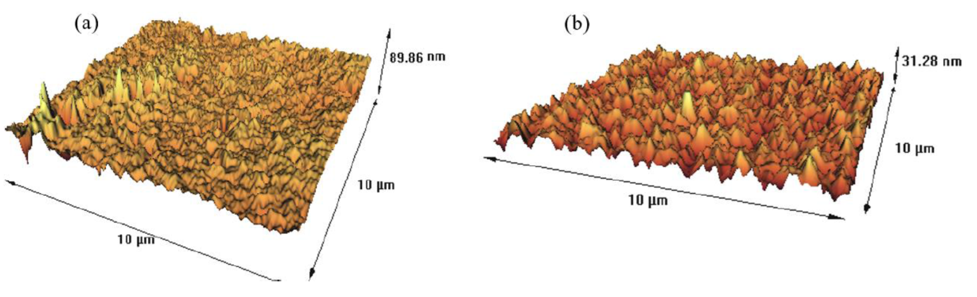 Membranes 12 00090 g011 Membranes 12 00090 g011