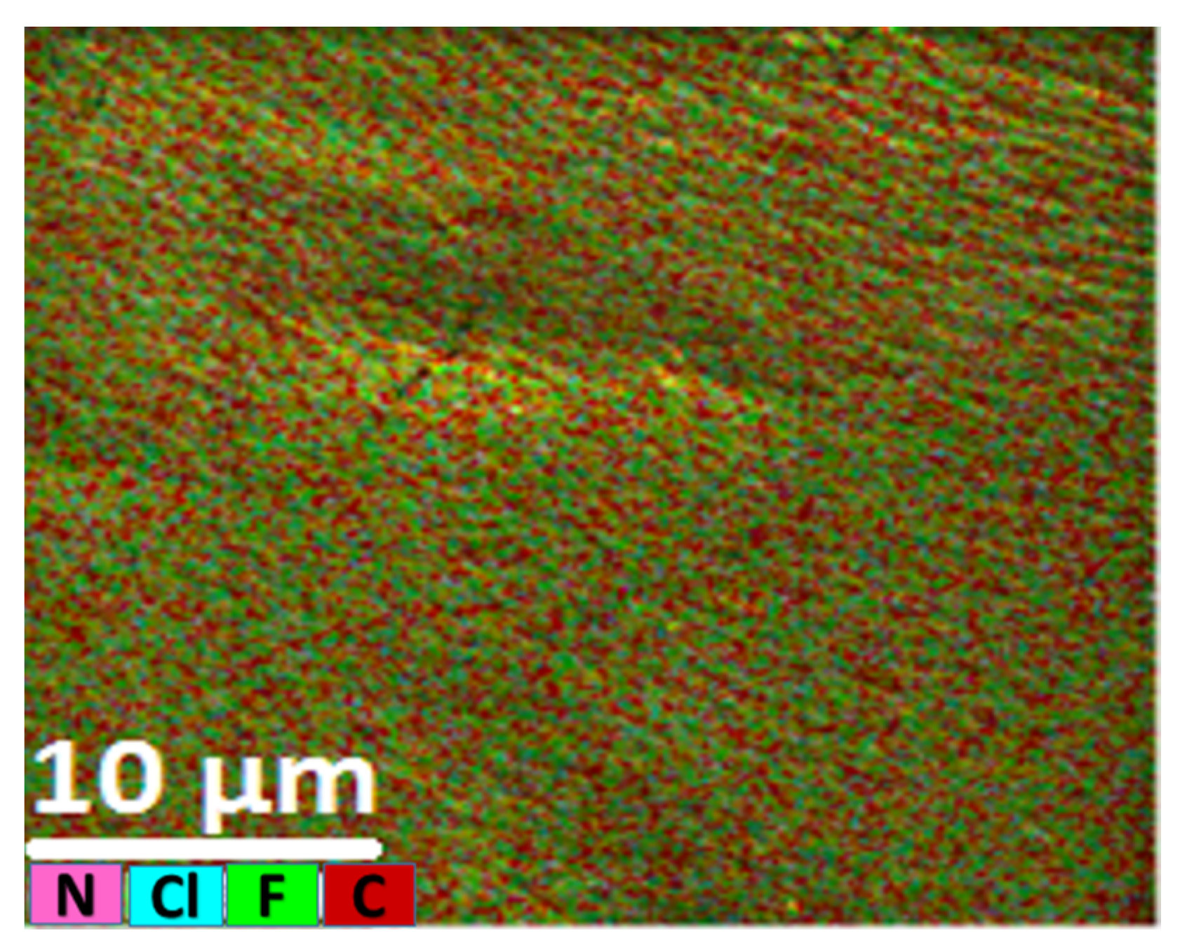 Membranes 12 00090 g012 Membranes 12 00090 g012