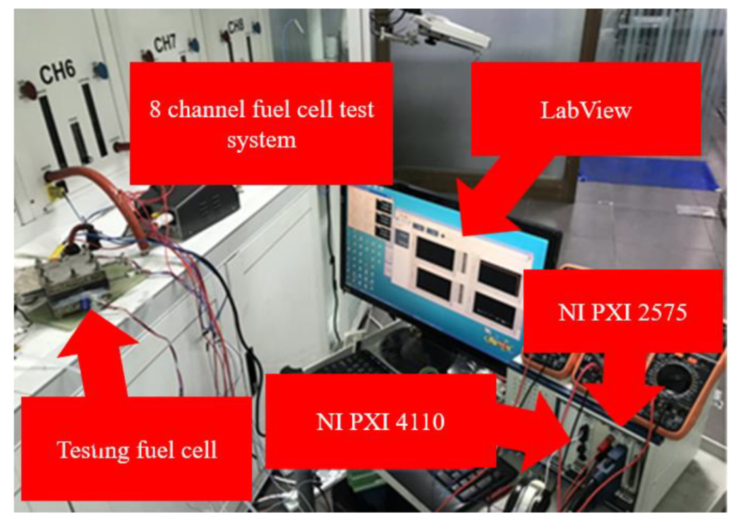 Membranes 12 00094 g005
