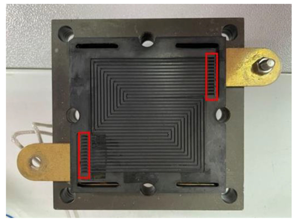 Membranes 12 00094 g008