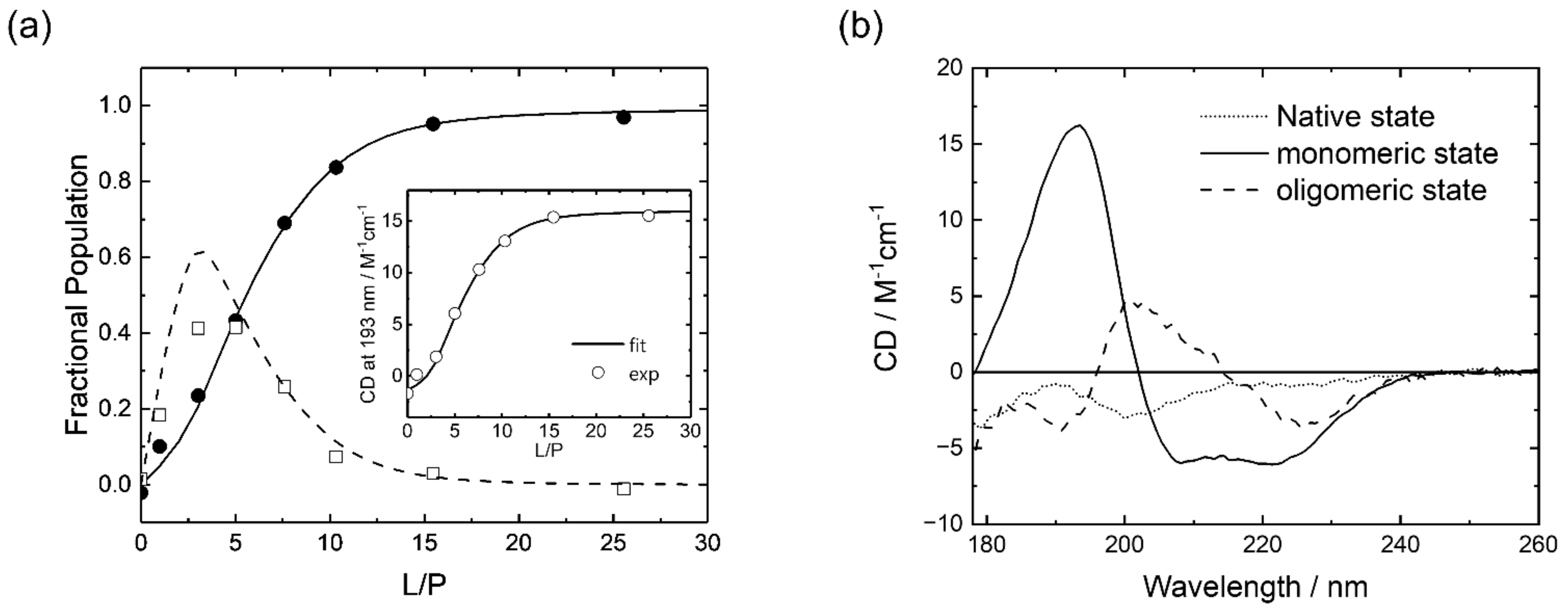 Membranes 12 00131 g002