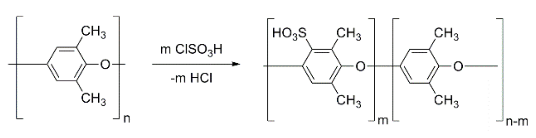 Membranes 12 00132 g001