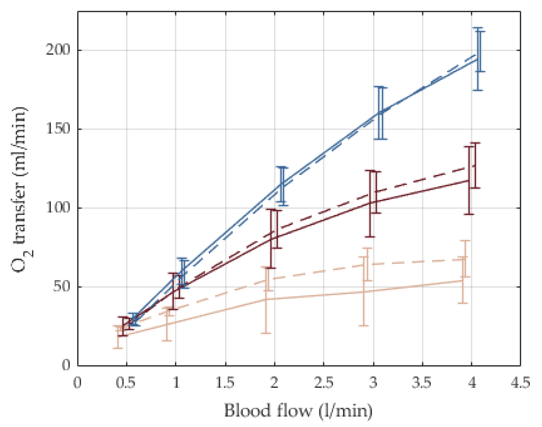 Membranes 12 00133 g011