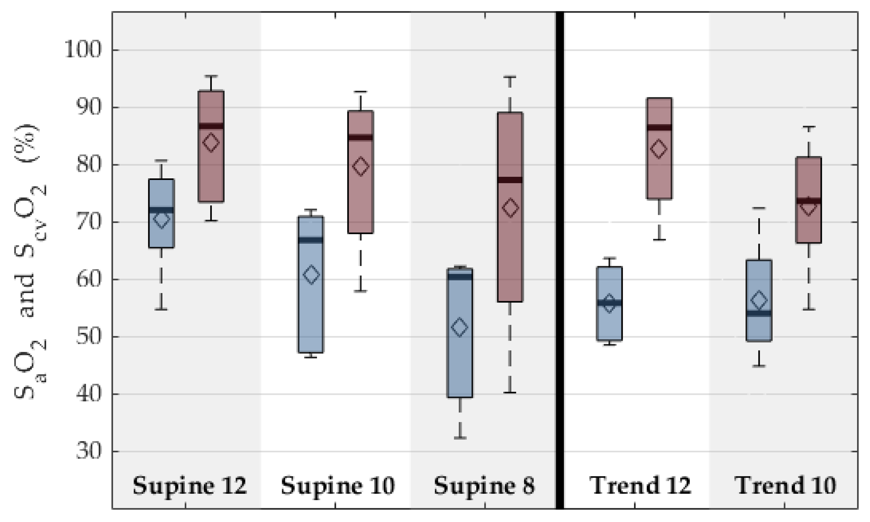 Membranes 12 00133 g012
