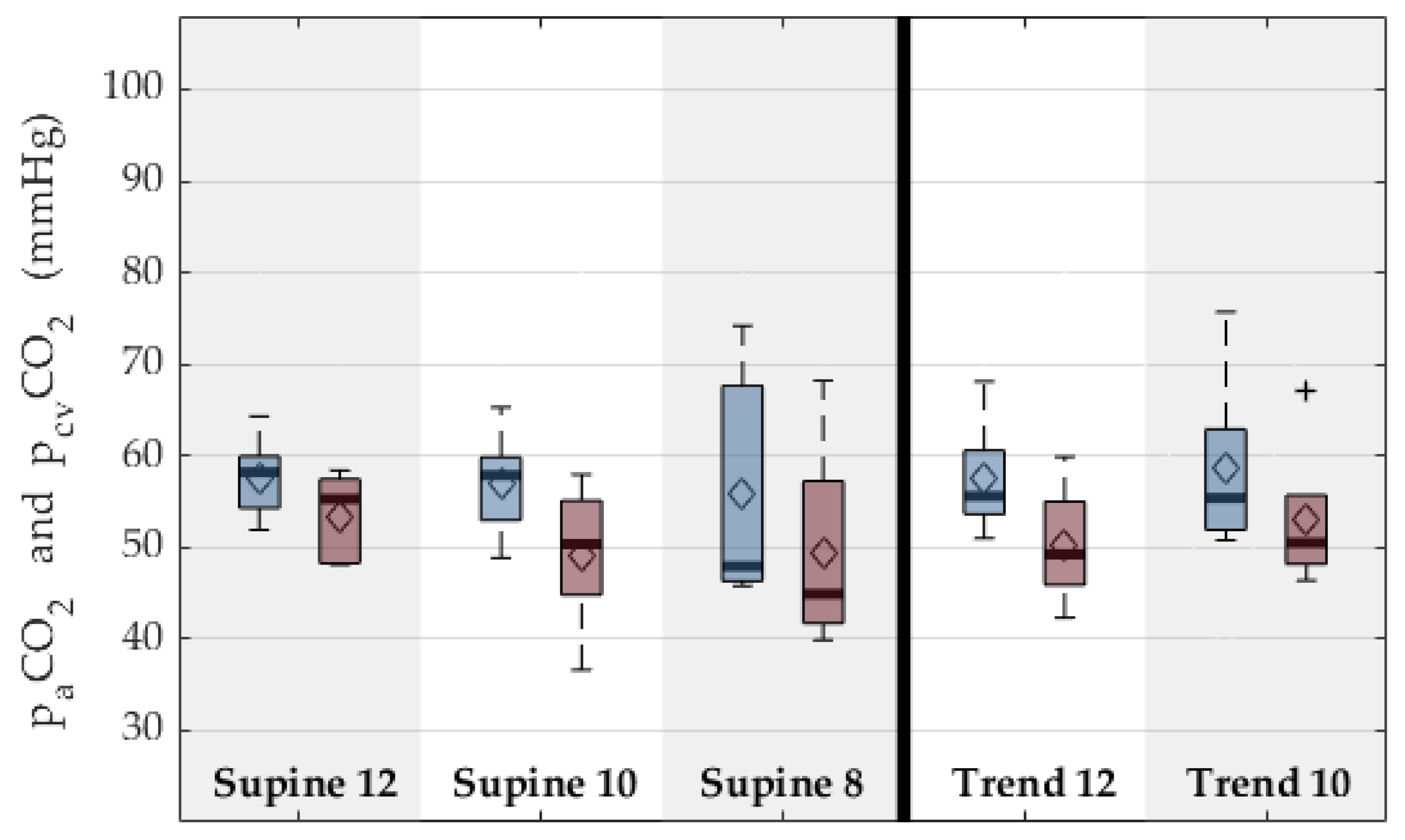 Membranes 12 00133 g013