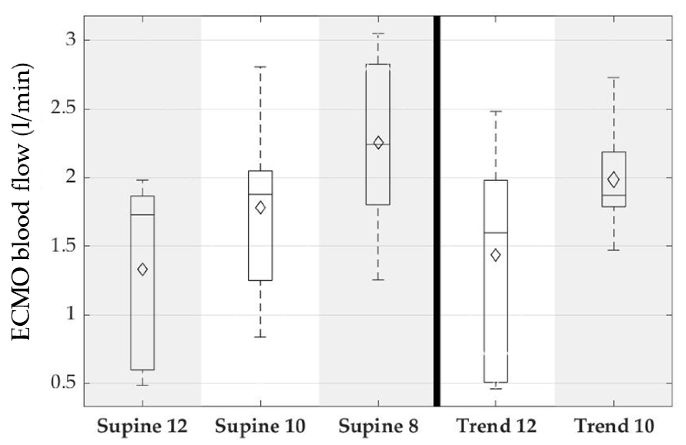 Membranes 12 00133 g014