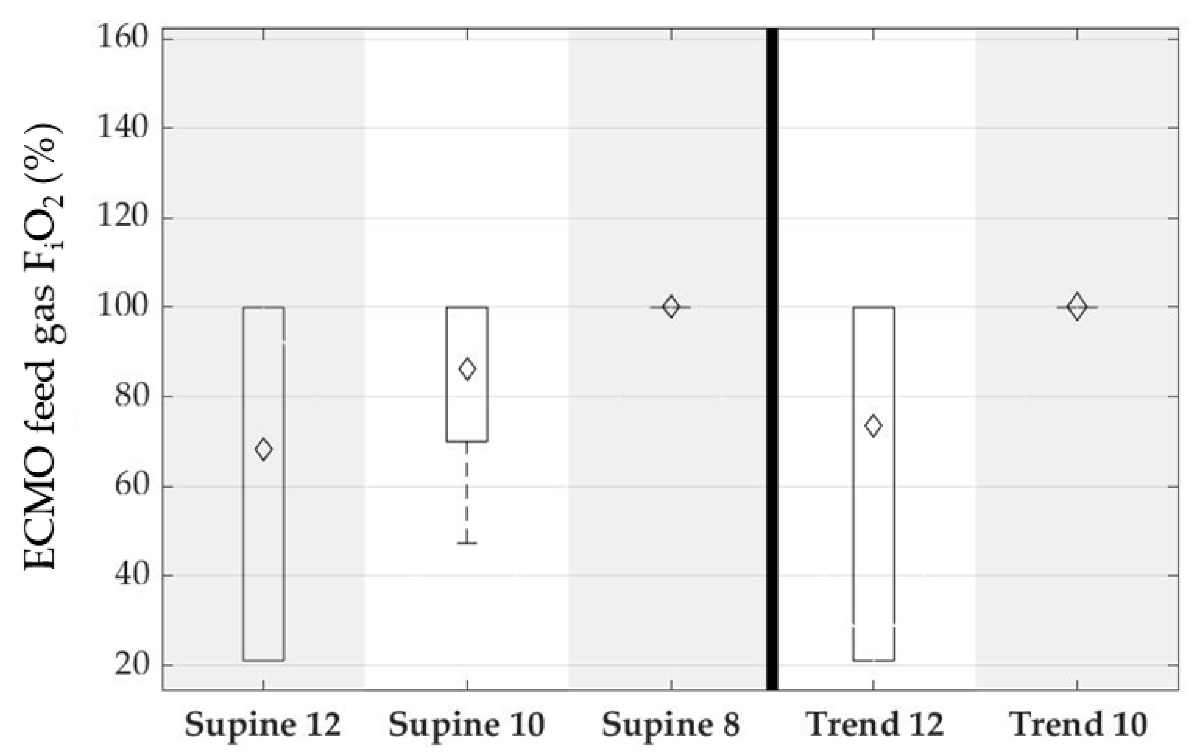 Membranes 12 00133 g015