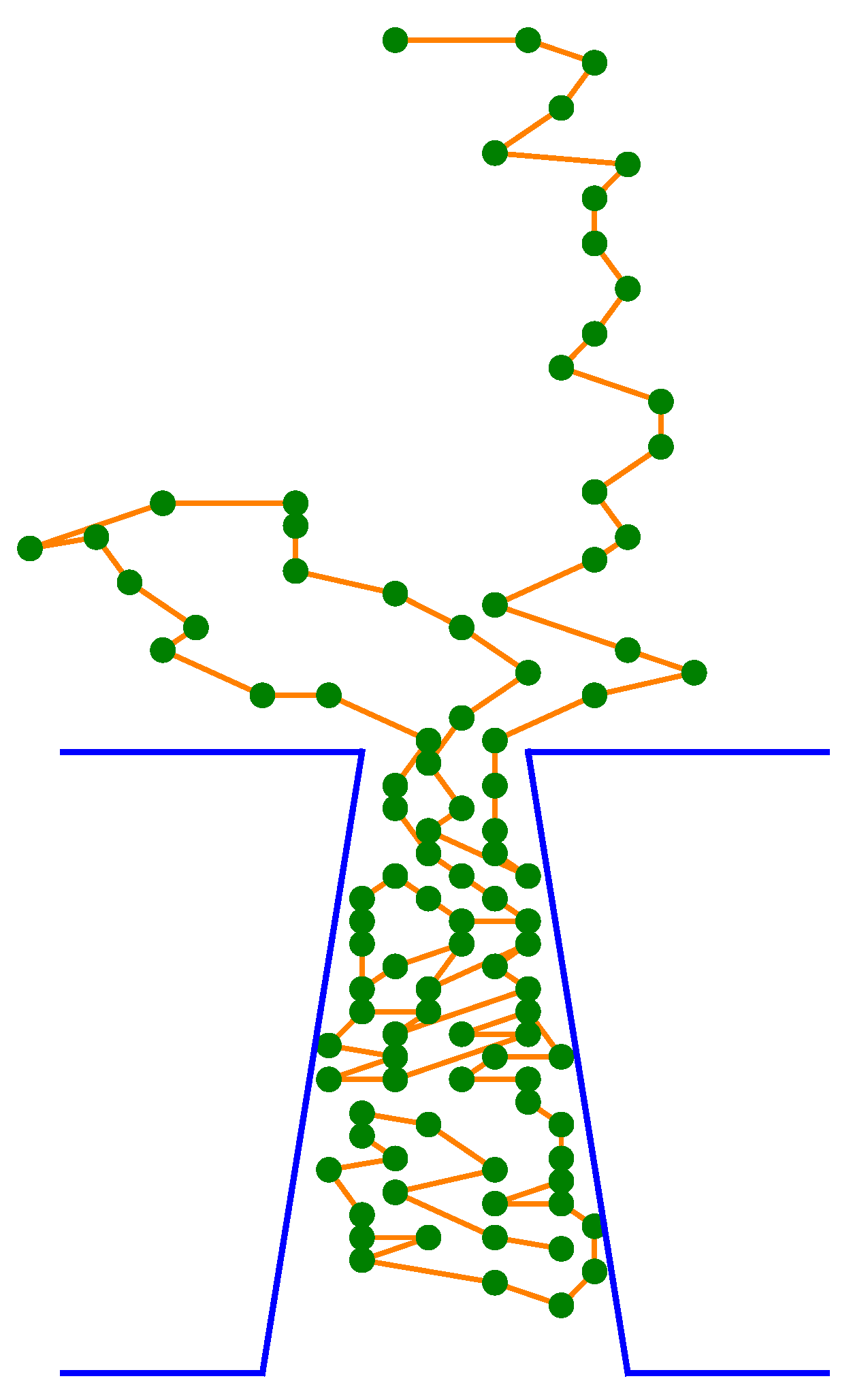Membranes 12 00138 g001 Membranes 12 00138 g001