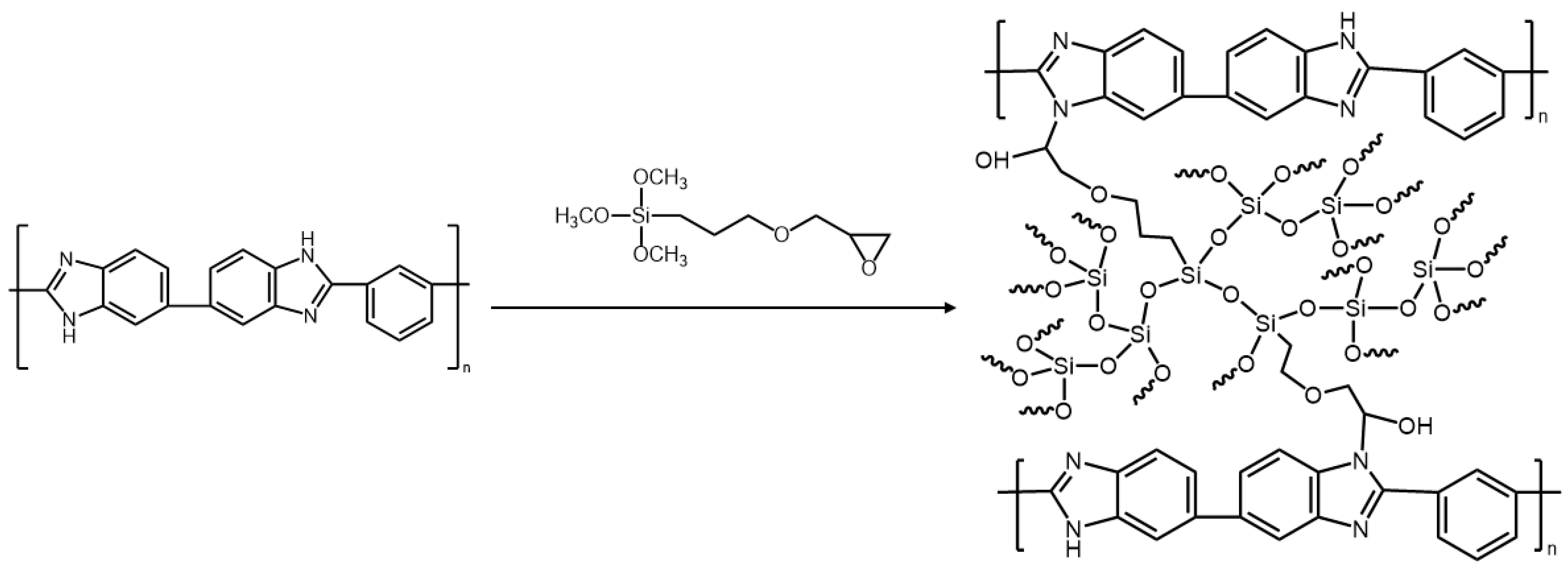 Membranes 12 00140 g001 Membranes 12 00140 g001