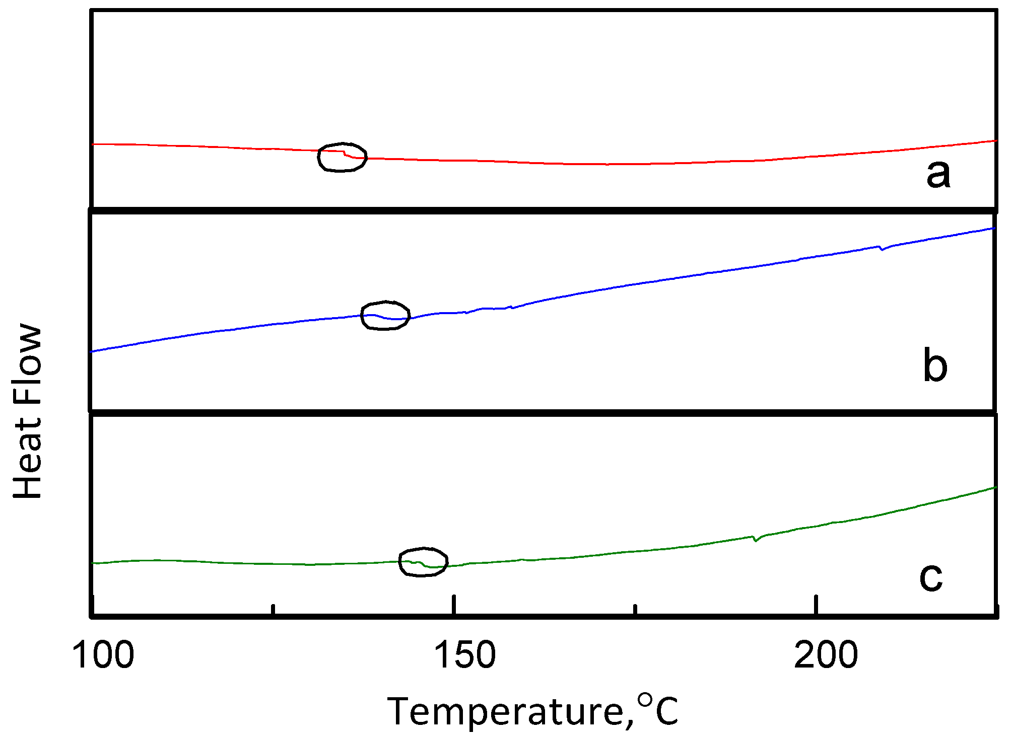Membranes 12 00144 g014