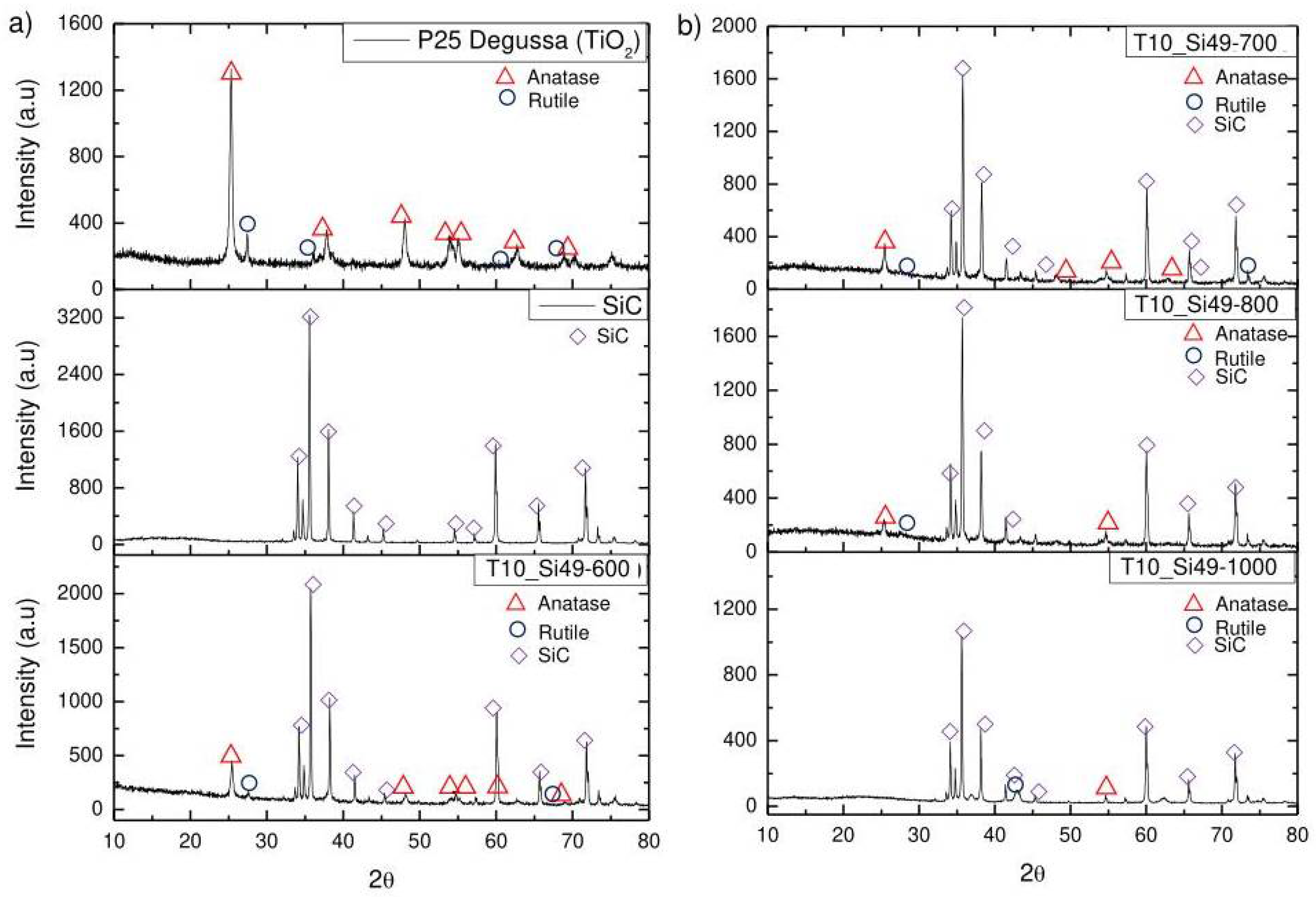 Membranes 12 00175 g002