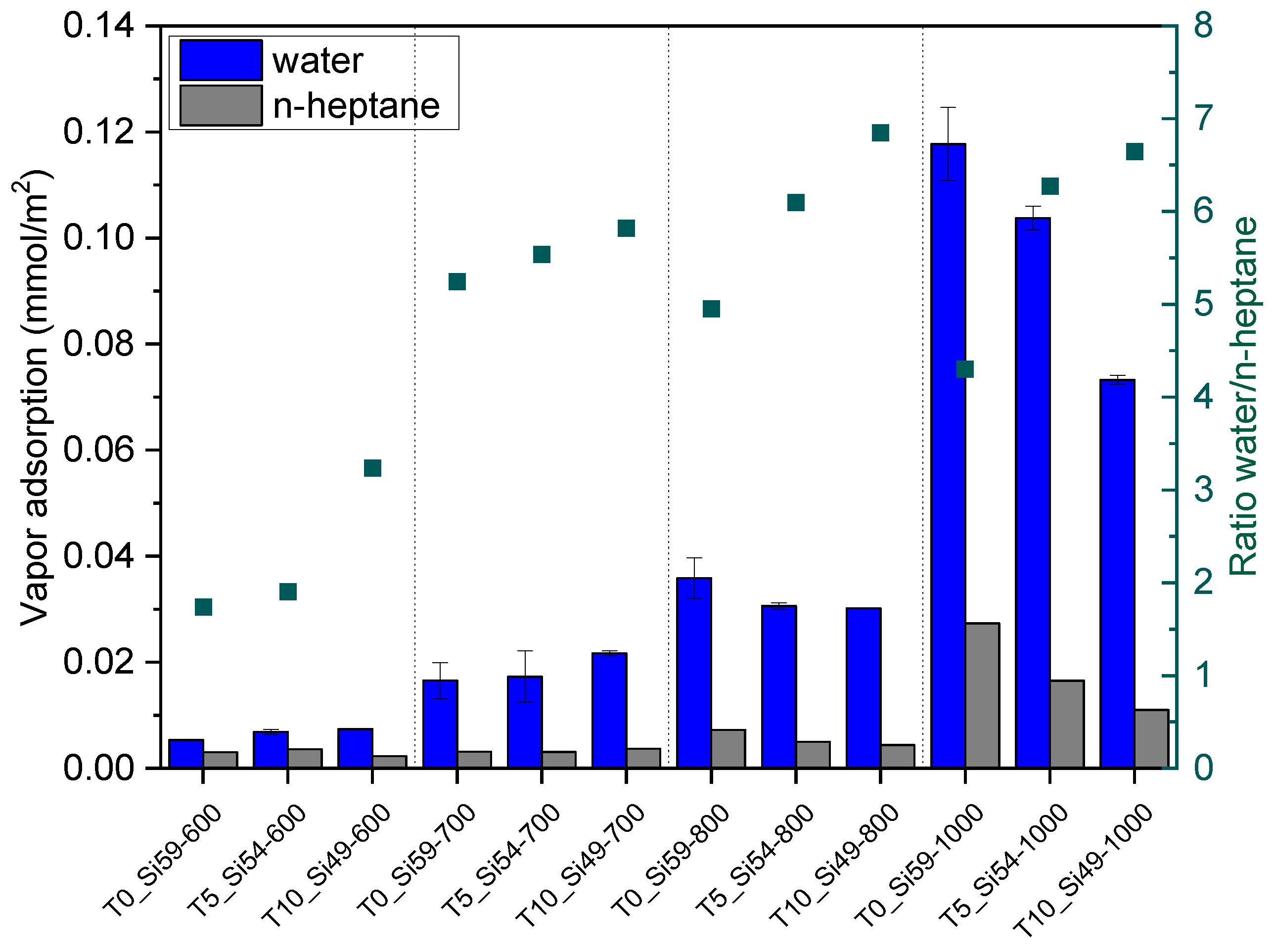 Membranes 12 00175 g006