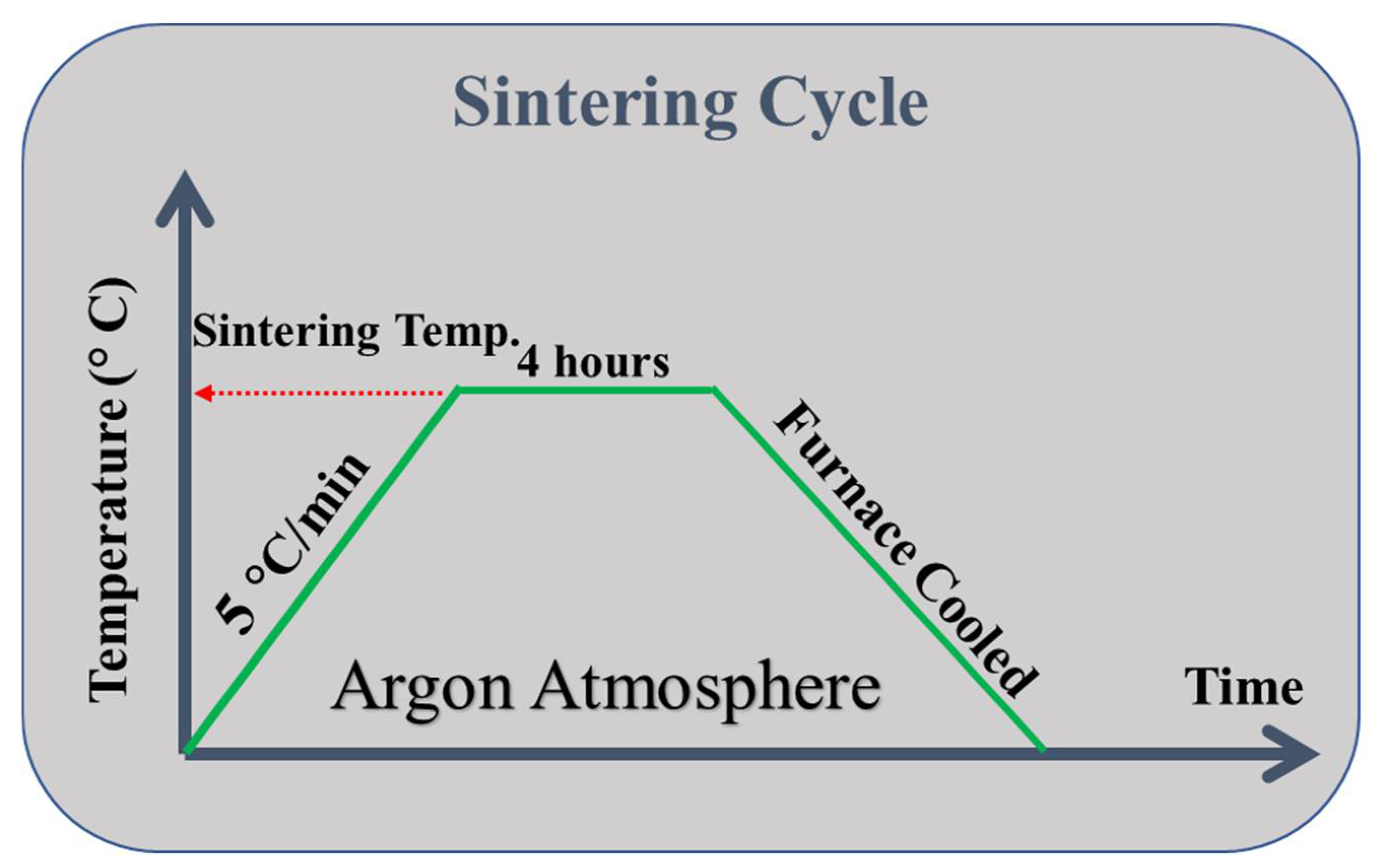 Membranes 12 00179 g003