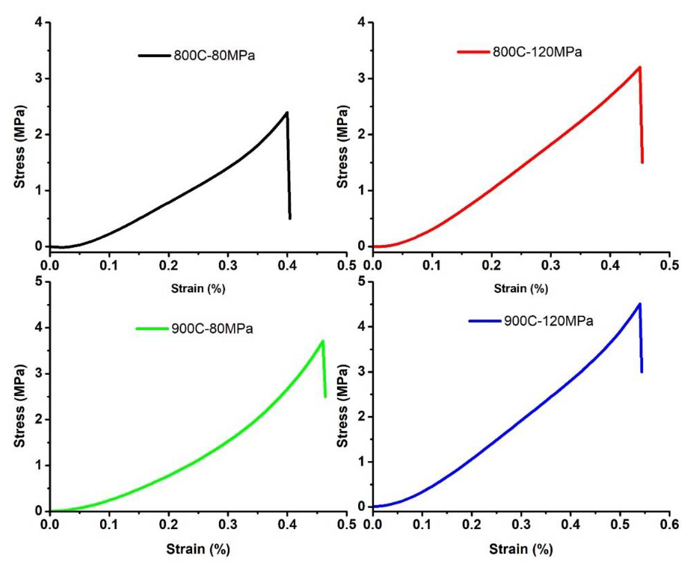 Membranes 12 00179 g013