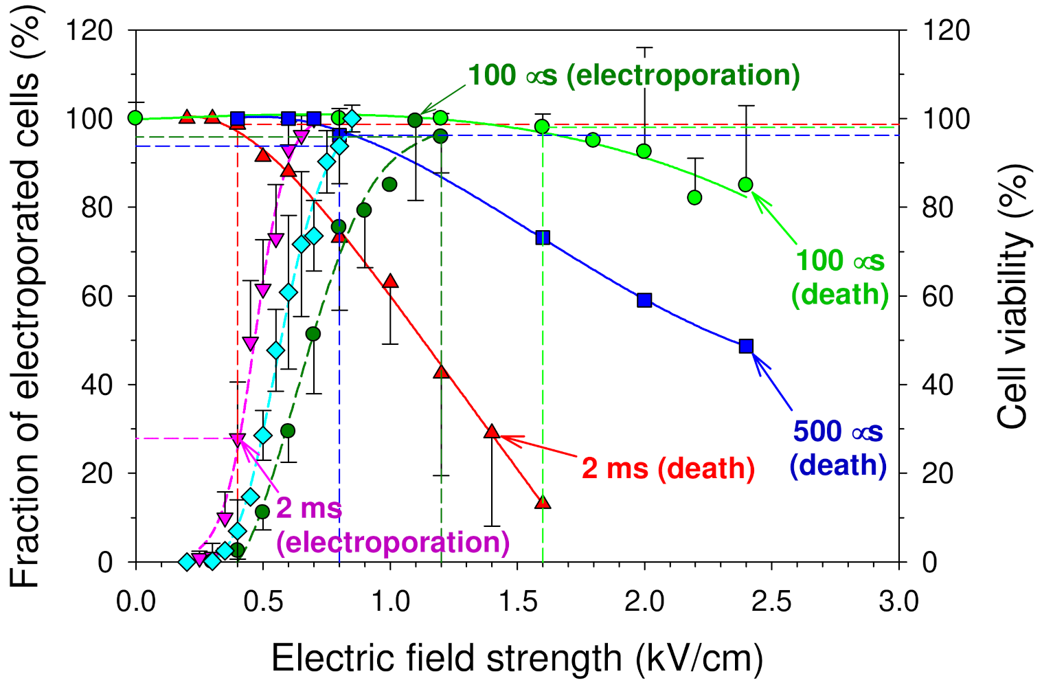 Membranes 12 00184 g001