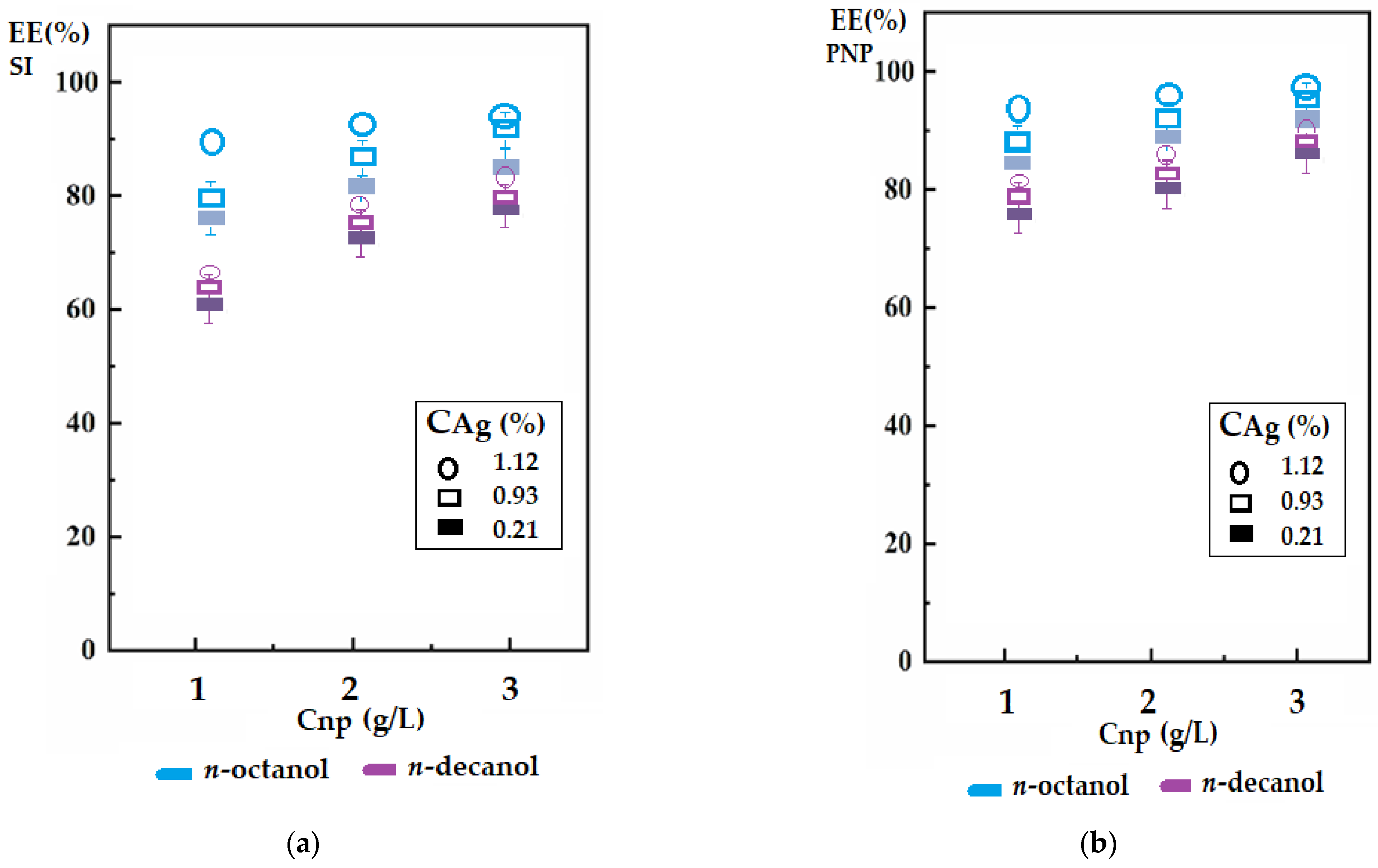 Membranes 12 00190 g008
