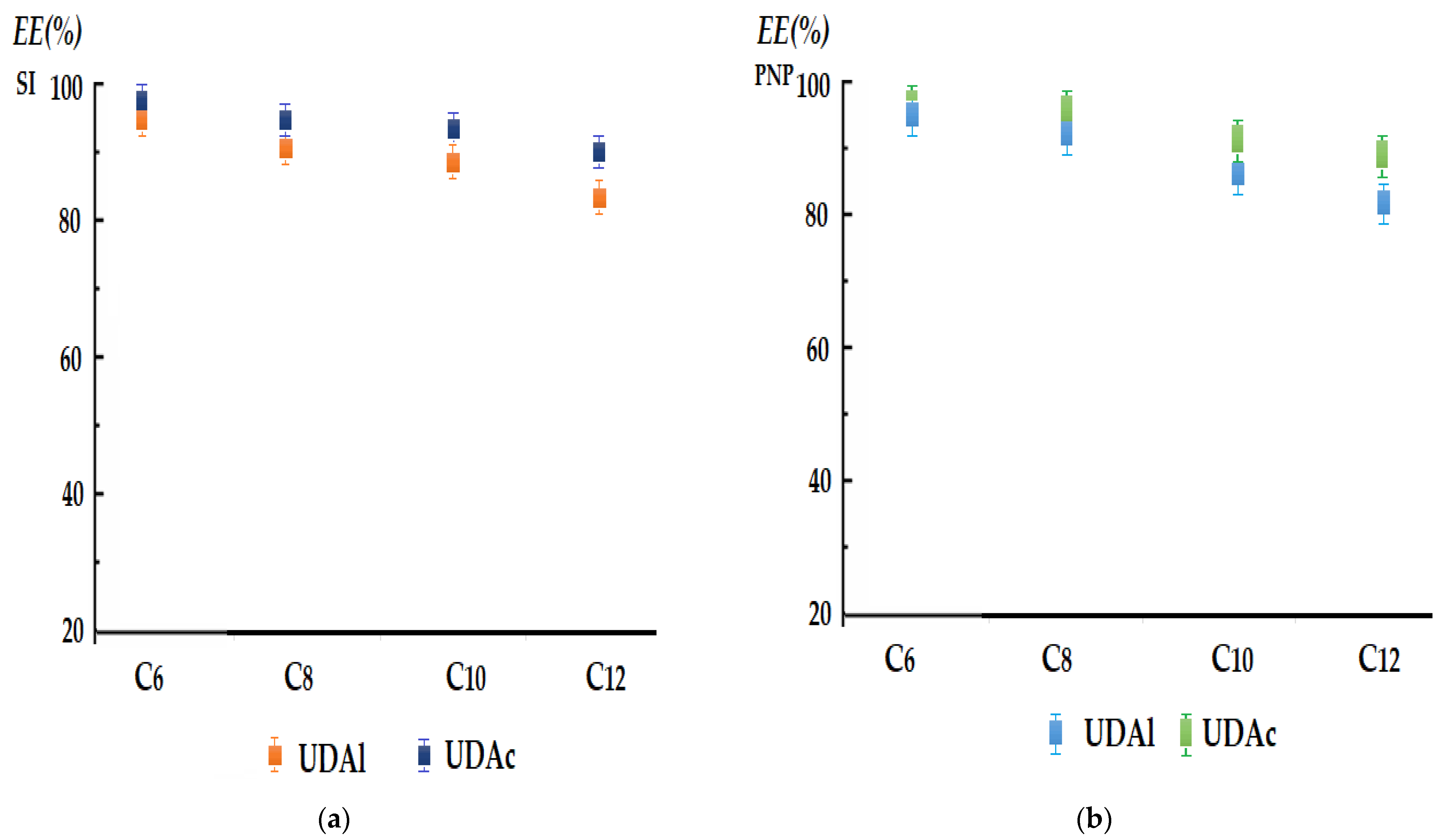 Membranes 12 00190 g009
