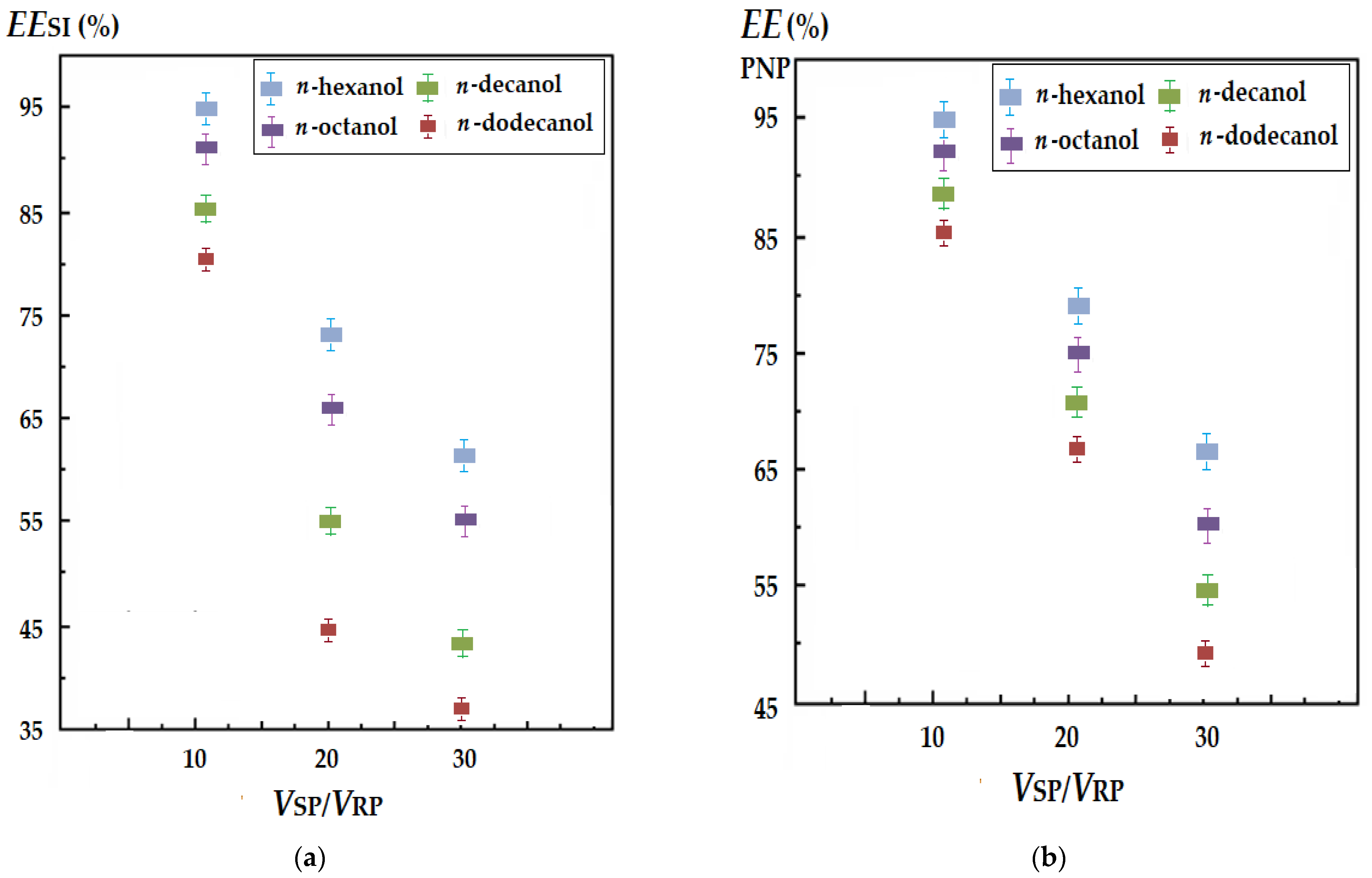 Membranes 12 00190 g012