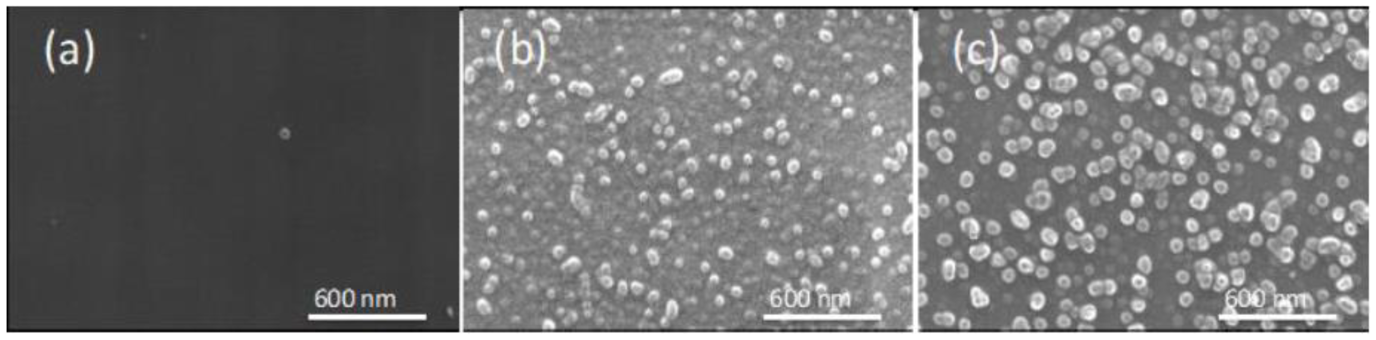 Membranes 12 00192 g007