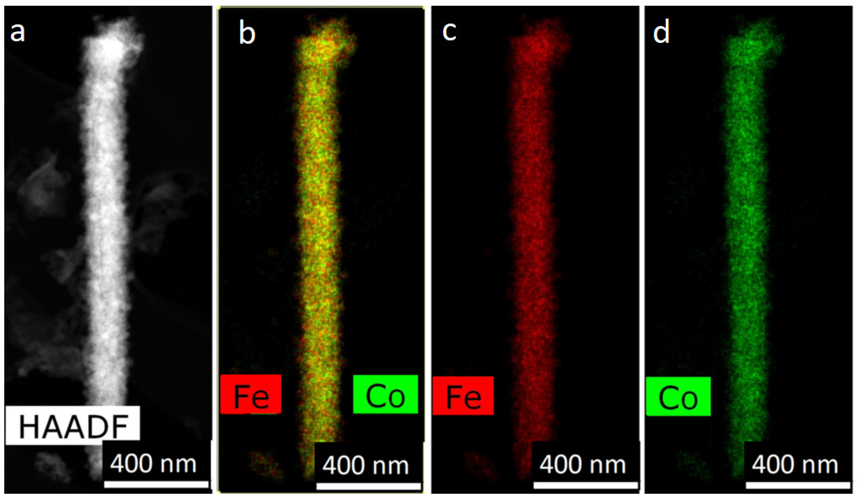 Membranes 12 00195 g006