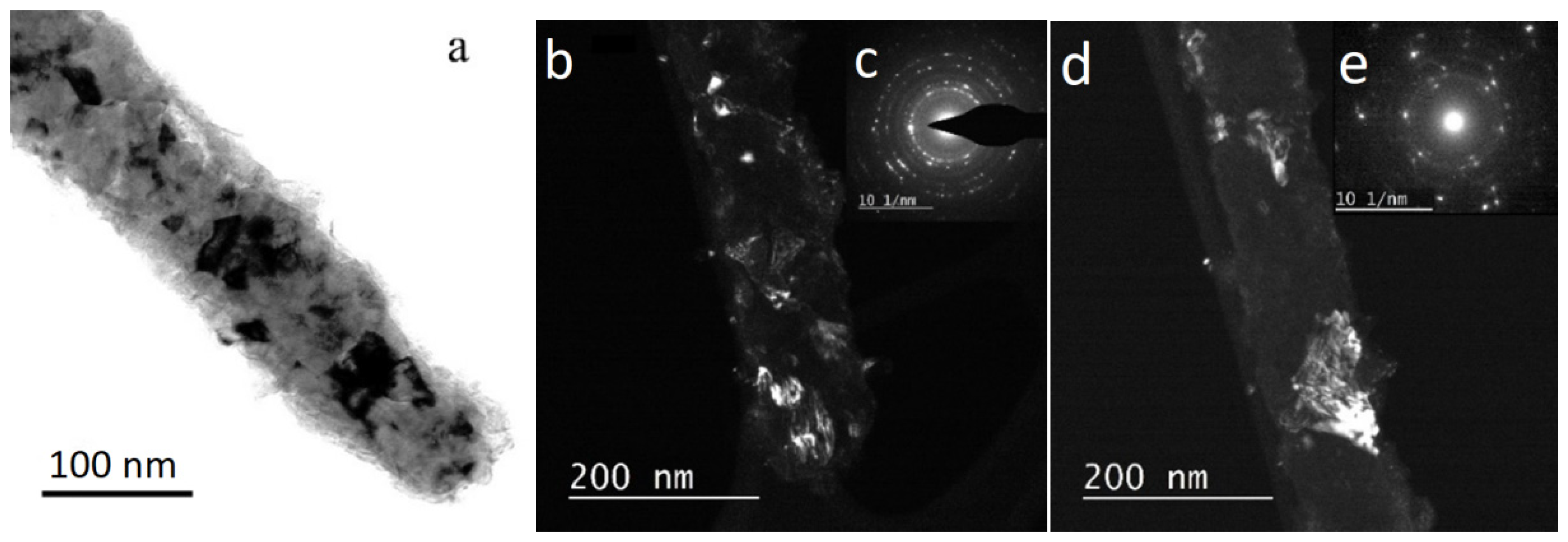 Membranes 12 00195 g010