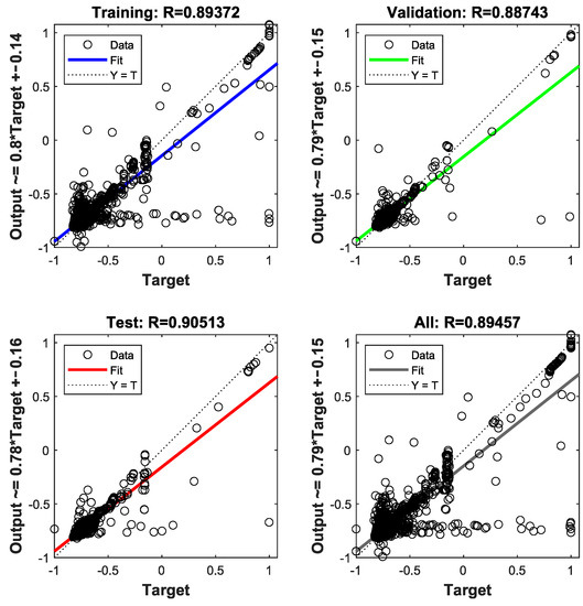 Membranes 12 00199 g0a11 550
