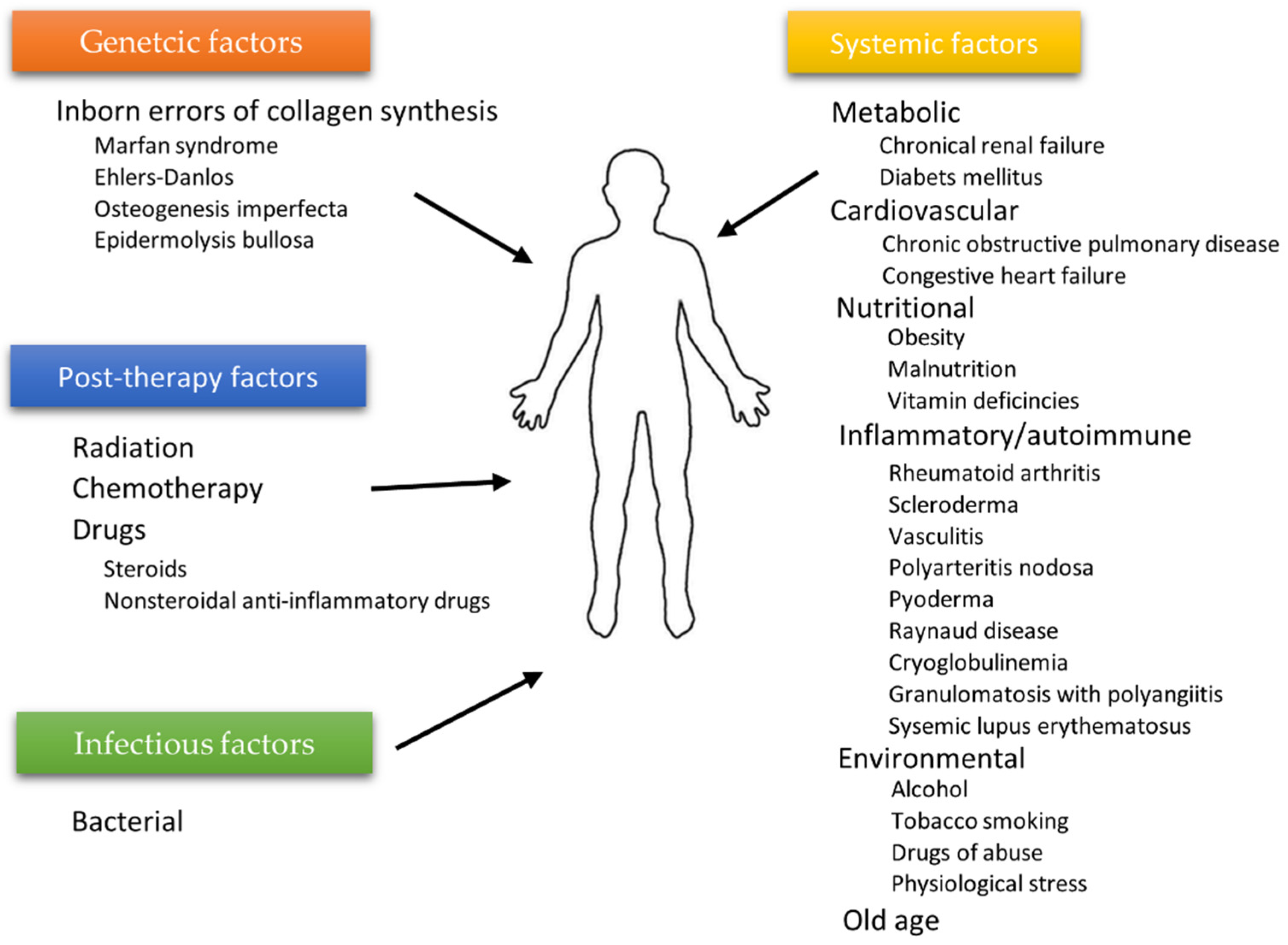 Membranes 12 00215 g003