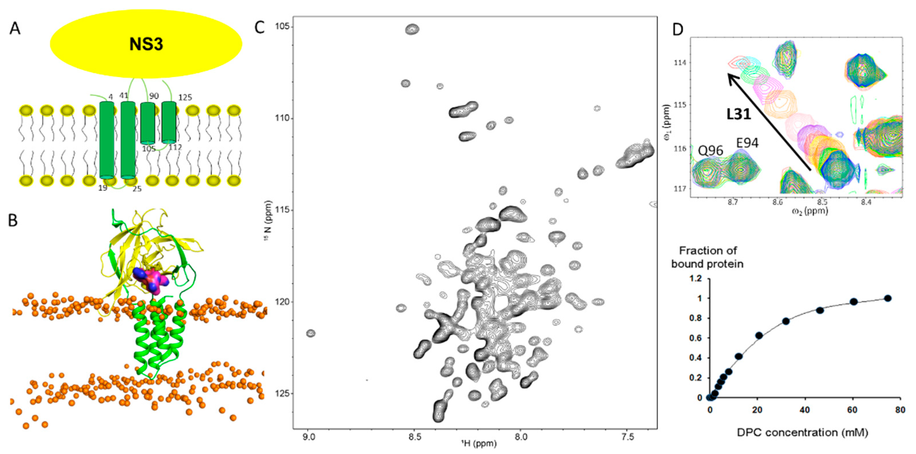 Membranes 12 00231 g003