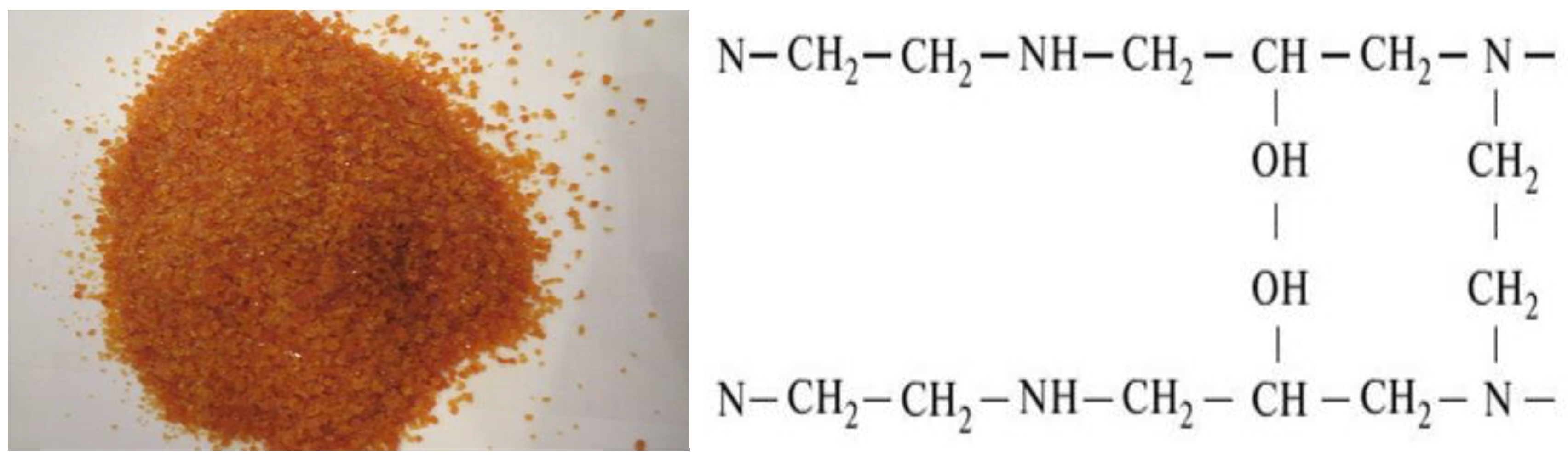 Membranes 12 00243 g002