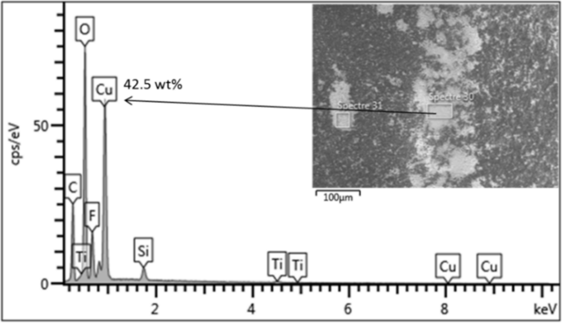 Membranes 12 00245 g003 Membranes 12 00245 g003