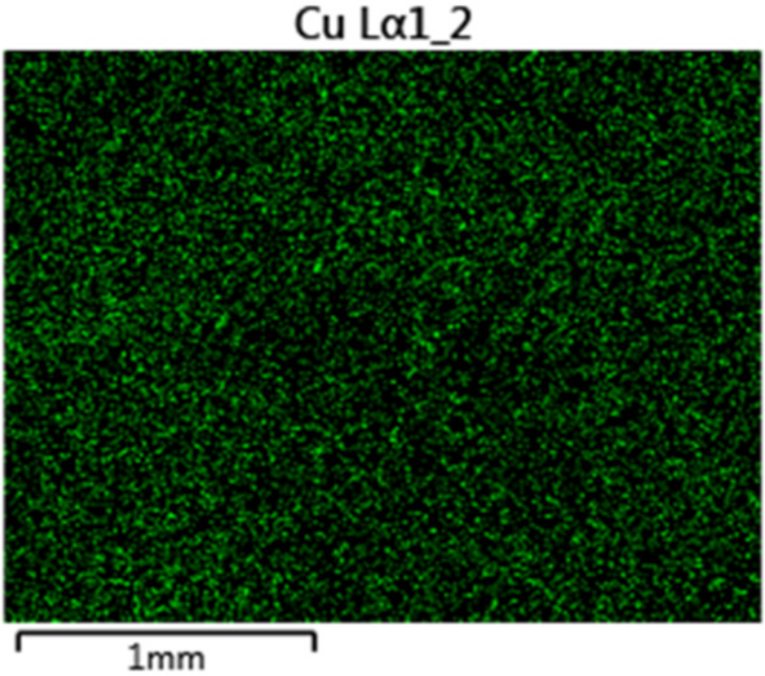 Membranes 12 00245 g005 Membranes 12 00245 g005