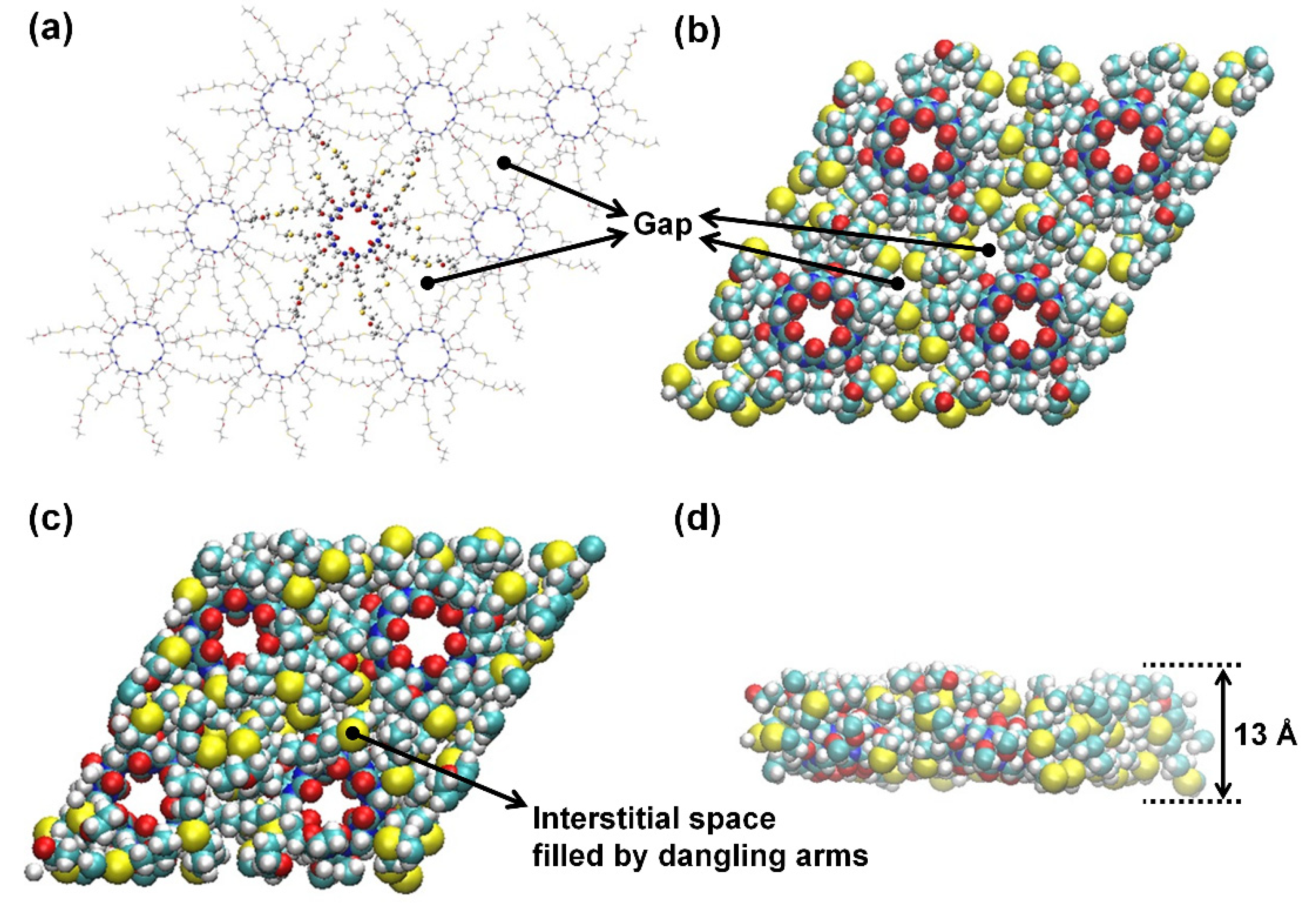 Membranes 12 00252 g002