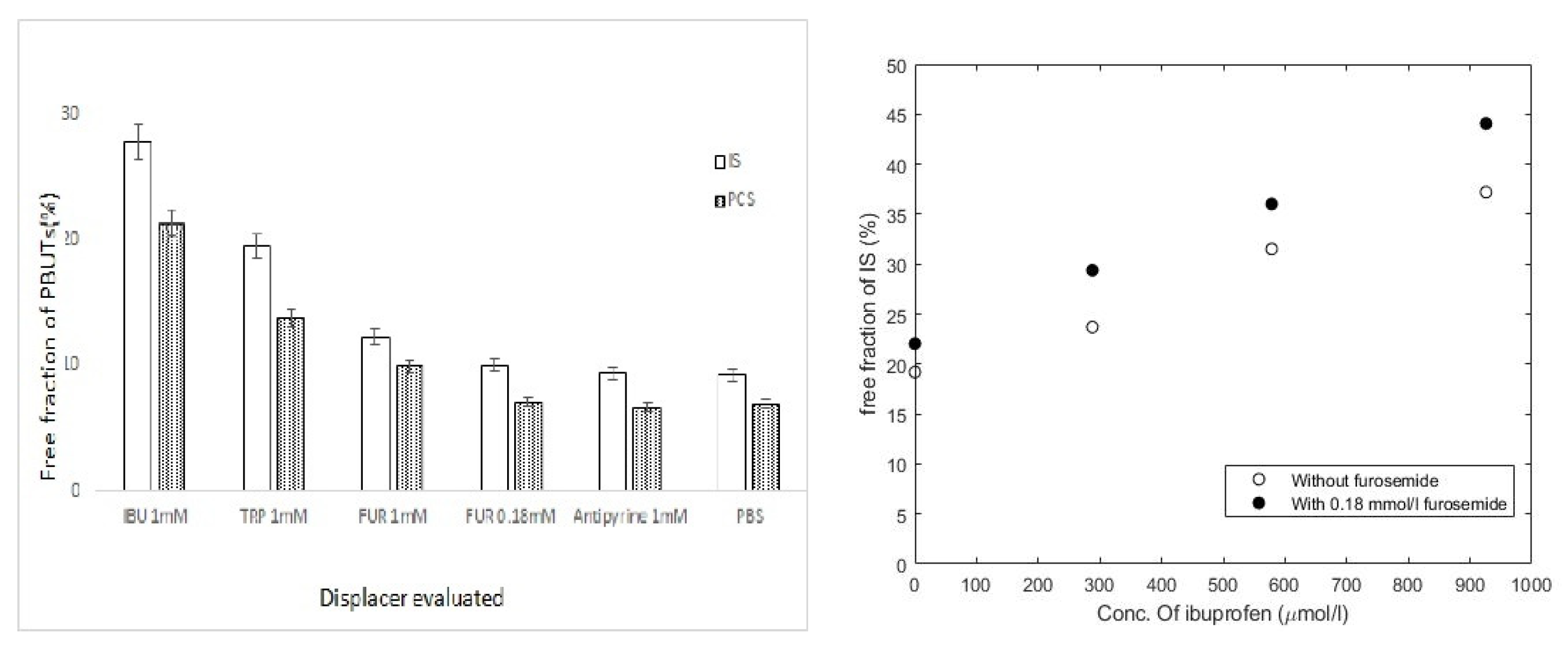 Membranes 12 00261 g010