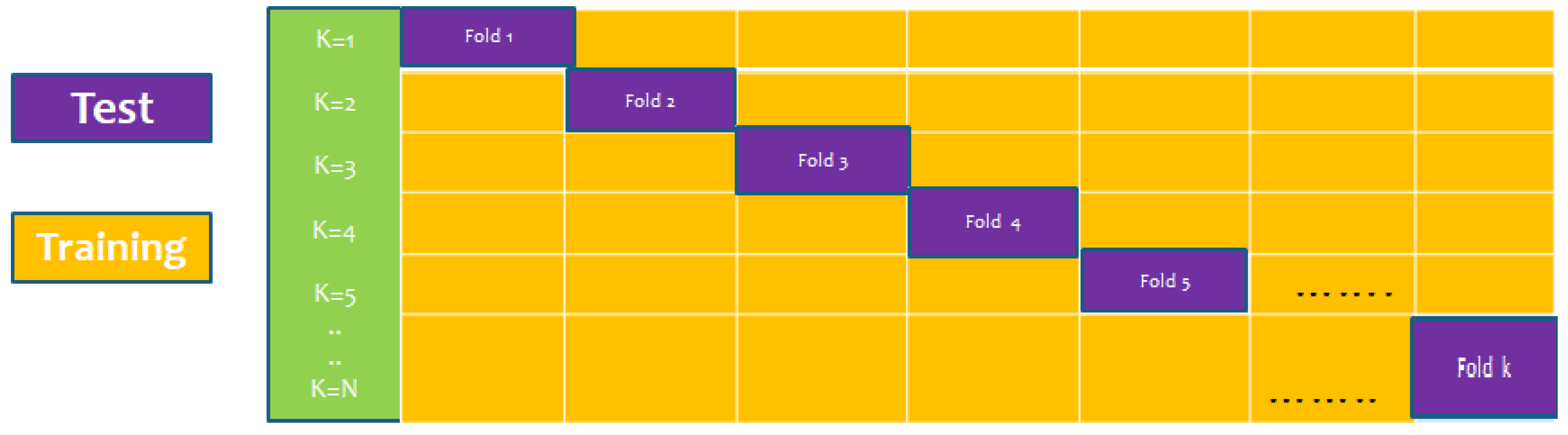 Membranes 12 00265 g005
