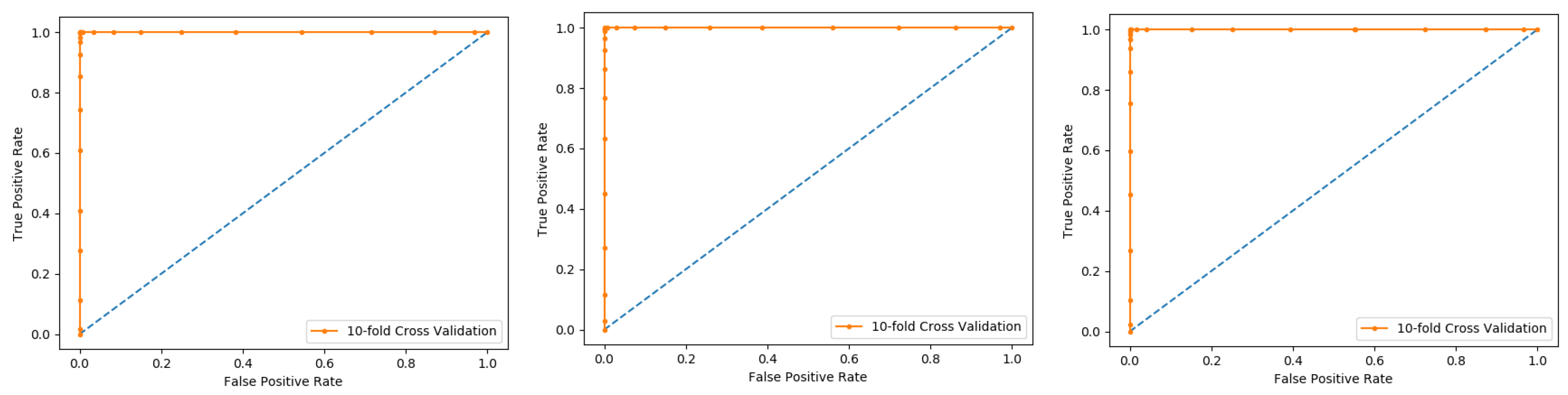 Membranes 12 00265 g006