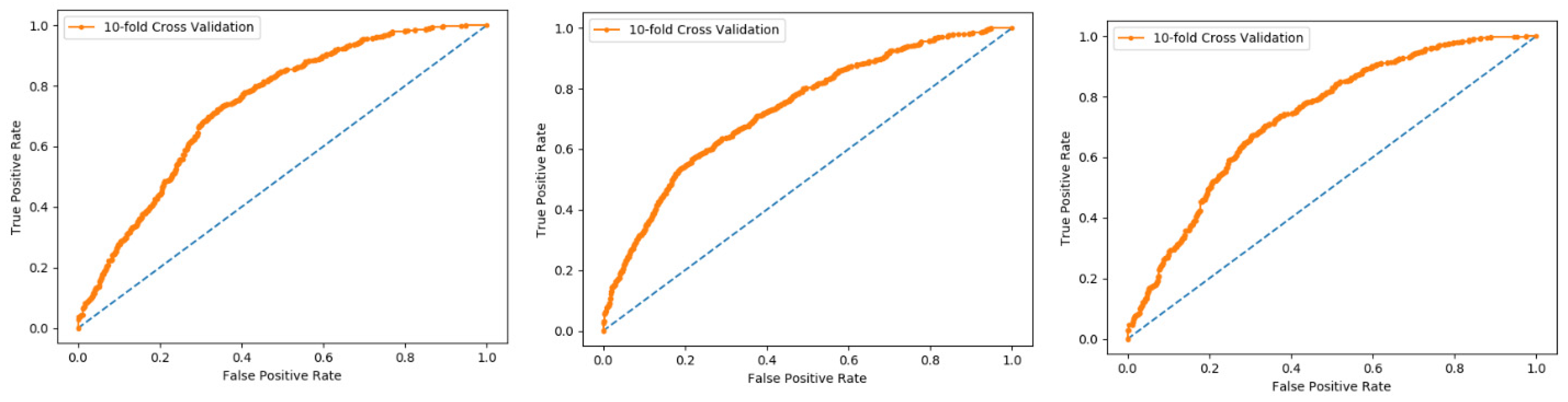Membranes 12 00265 g007