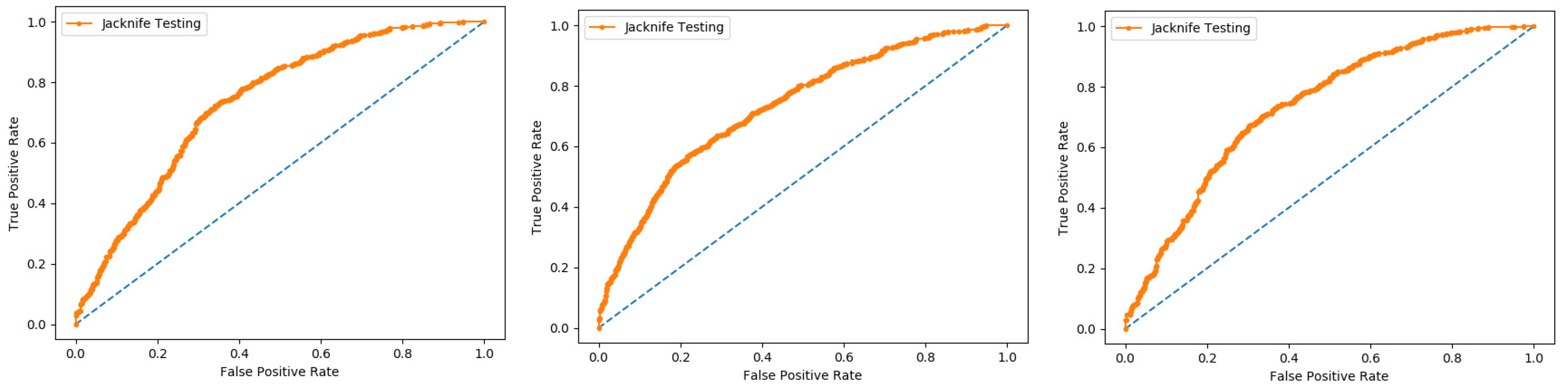 Membranes 12 00265 g009