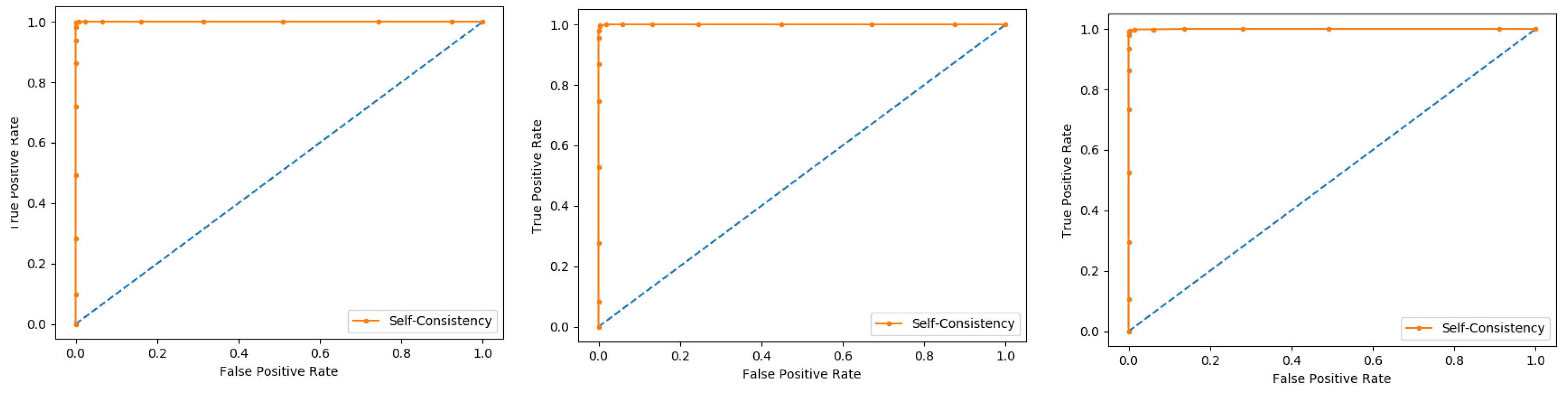 Membranes 12 00265 g010