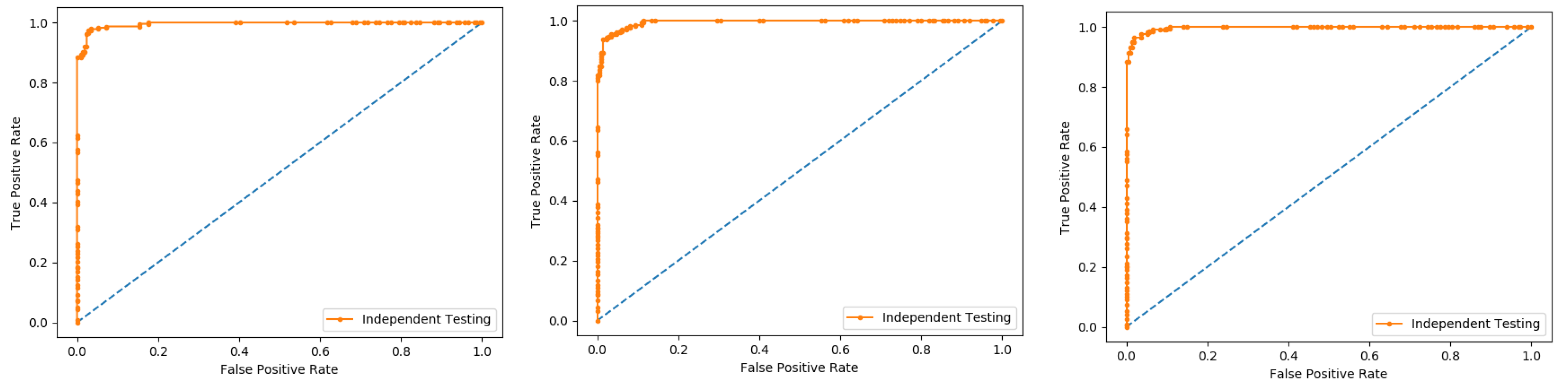Membranes 12 00265 g013