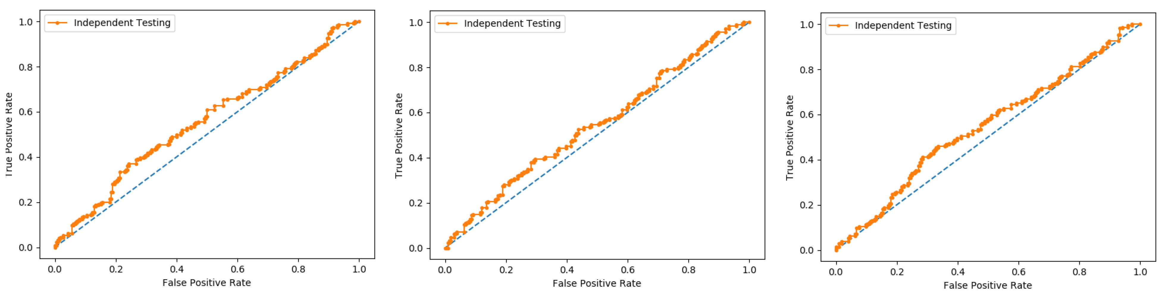 Membranes 12 00265 g014